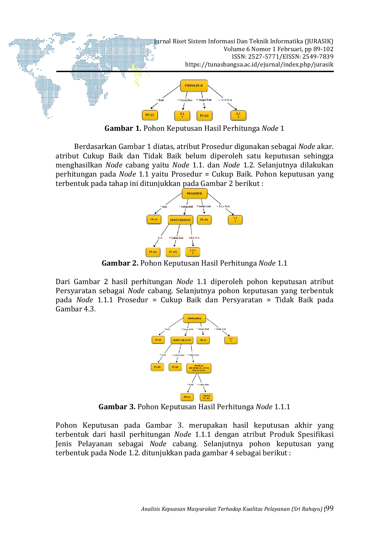 JURIS Analisis Kepuasan Masyarakat Terhadap Kualitas Pelayanan Pada Pengadilan Negeri Simalungun Menggunakan Metode Algoritma C4 5