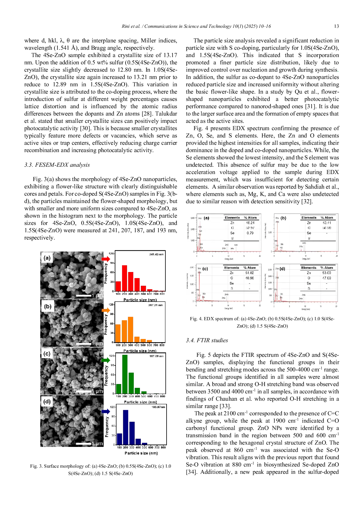 JURIS Biosynthesis of sulfur and selenium co doped ZnO nanoparticles for the enhanced photocatalytic treatment of industrial wastewater