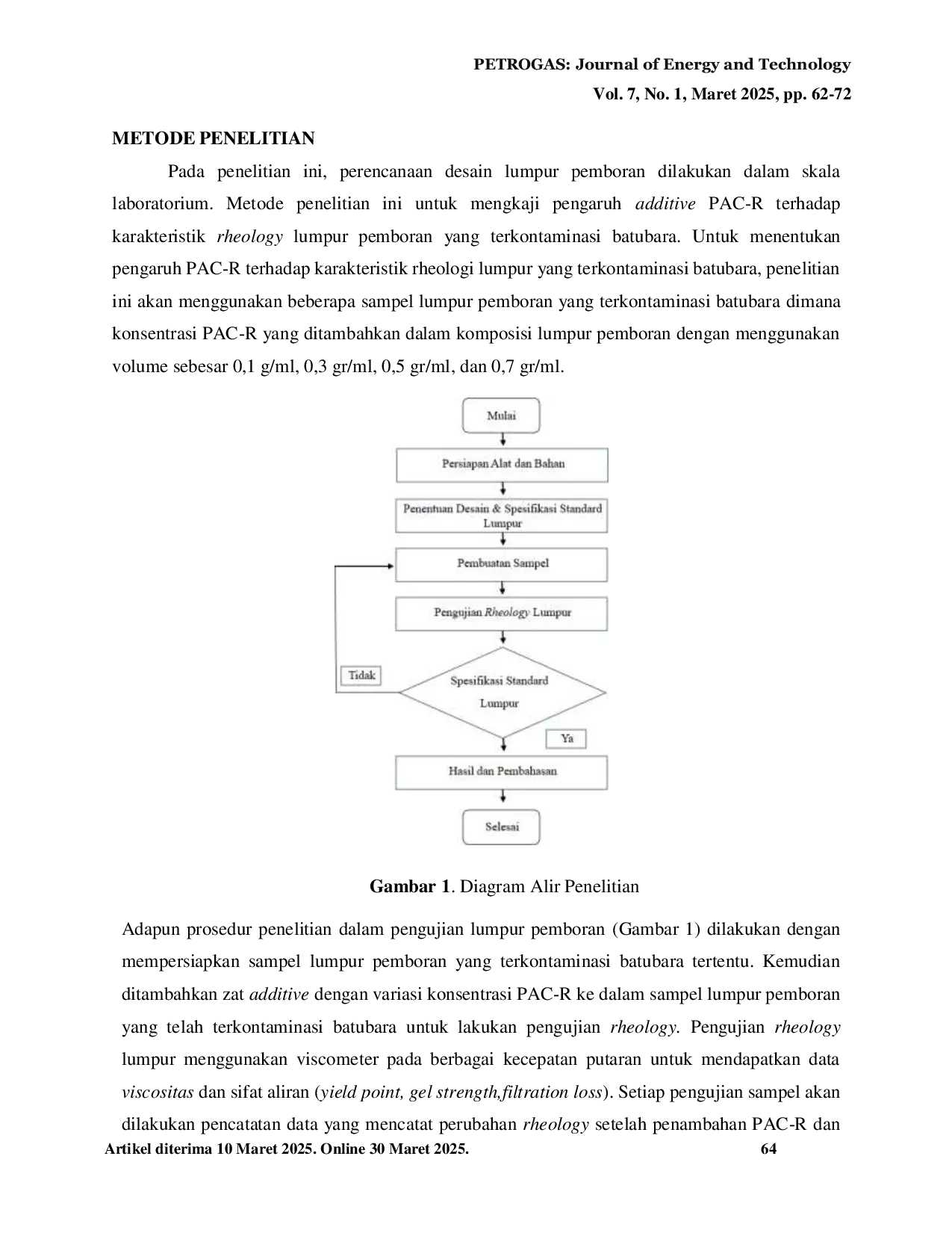 JURIS Analisis Pengaruh Penambahan PAC R terhadap Karakteristik Rheology Lumpur Pemboran yang Terkontaminasi Batubara