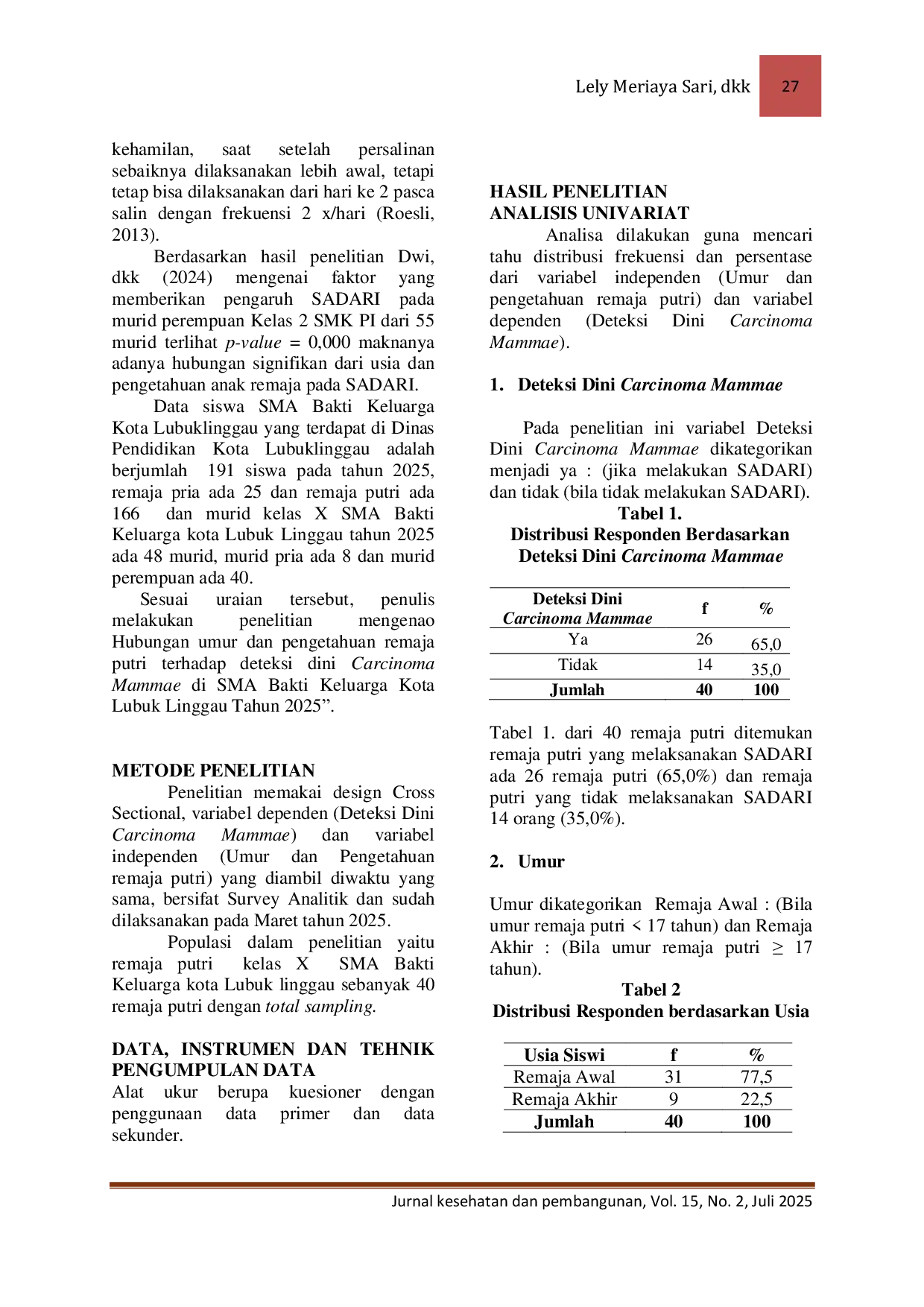 JURIS HUBUNGAN UMUR DAN PENGETAHUAN REMAJA PUTRI TERHADAP DETEKSI DINI CARCINOMA MAMMAE PADA SISWI KELAS X DI SMA BAKTI KELUARGA KOTA LUBUK LINGGAU
