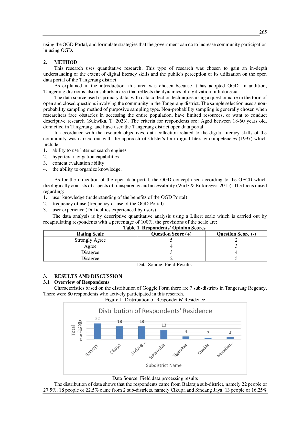 JURIS Open Data Usage And Digital Literacy Level Of Peoples In Tangerang Regency