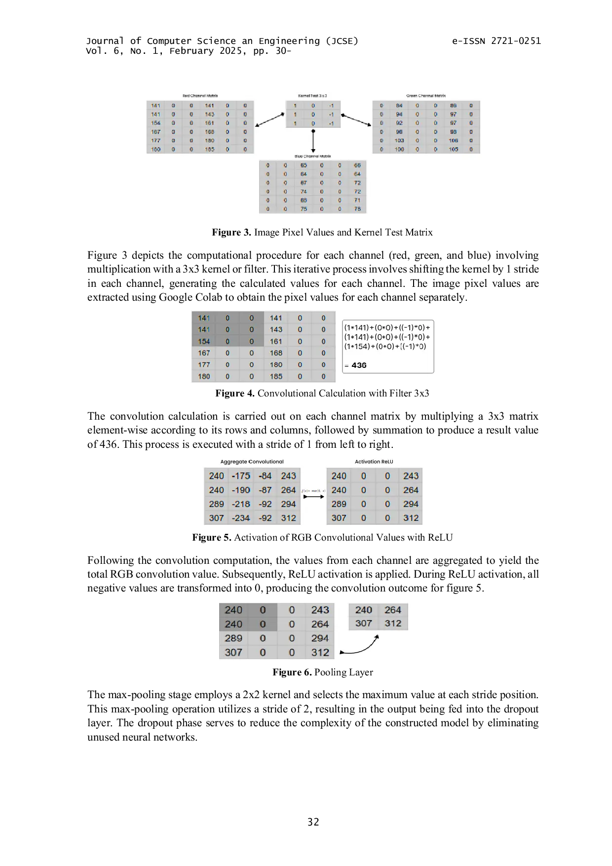 JURIS Employment of Convolutional Neural Networks in an Eye Disease Detection Application Leveraging Tensorflow js