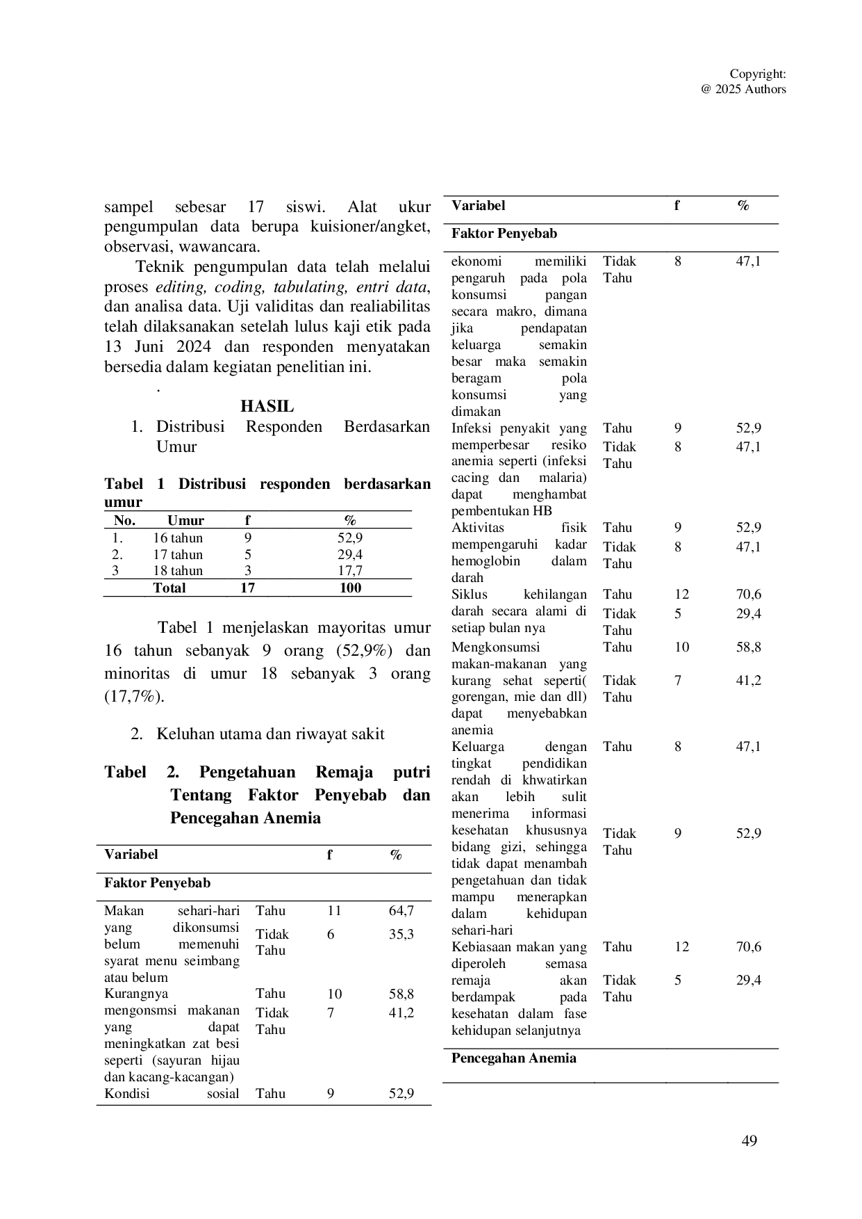 JURIS Pengetahuan Remaja Putri Tentang Faktor Penyebab Dan Pencegahan Anemia