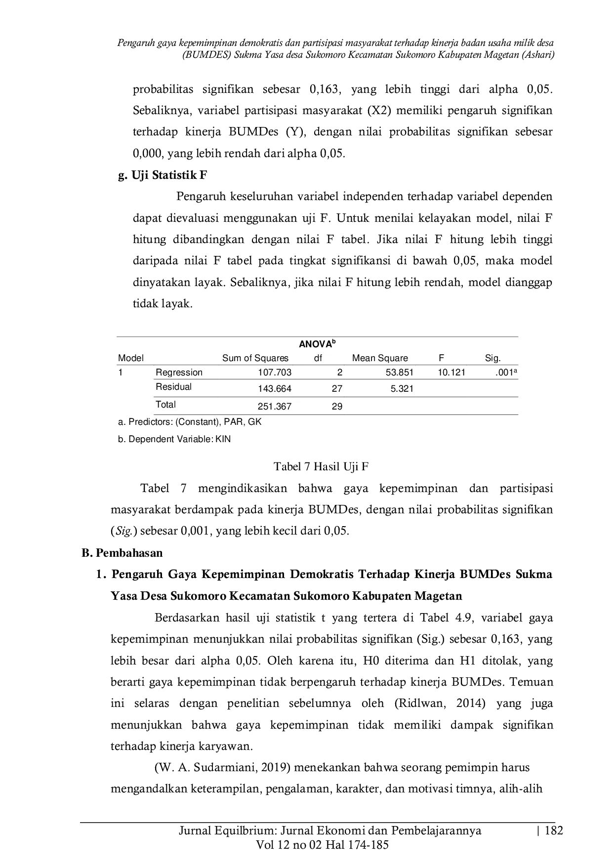 JURIS Pengaruh gaya kepemimpinan demokratis dan partisipasi masyarakat terhadap kinerja badan usaha milik desa BUMDES Sukma Yasa desa Sukomoro Kecamatan Sukomoro Kabupaten Magetan