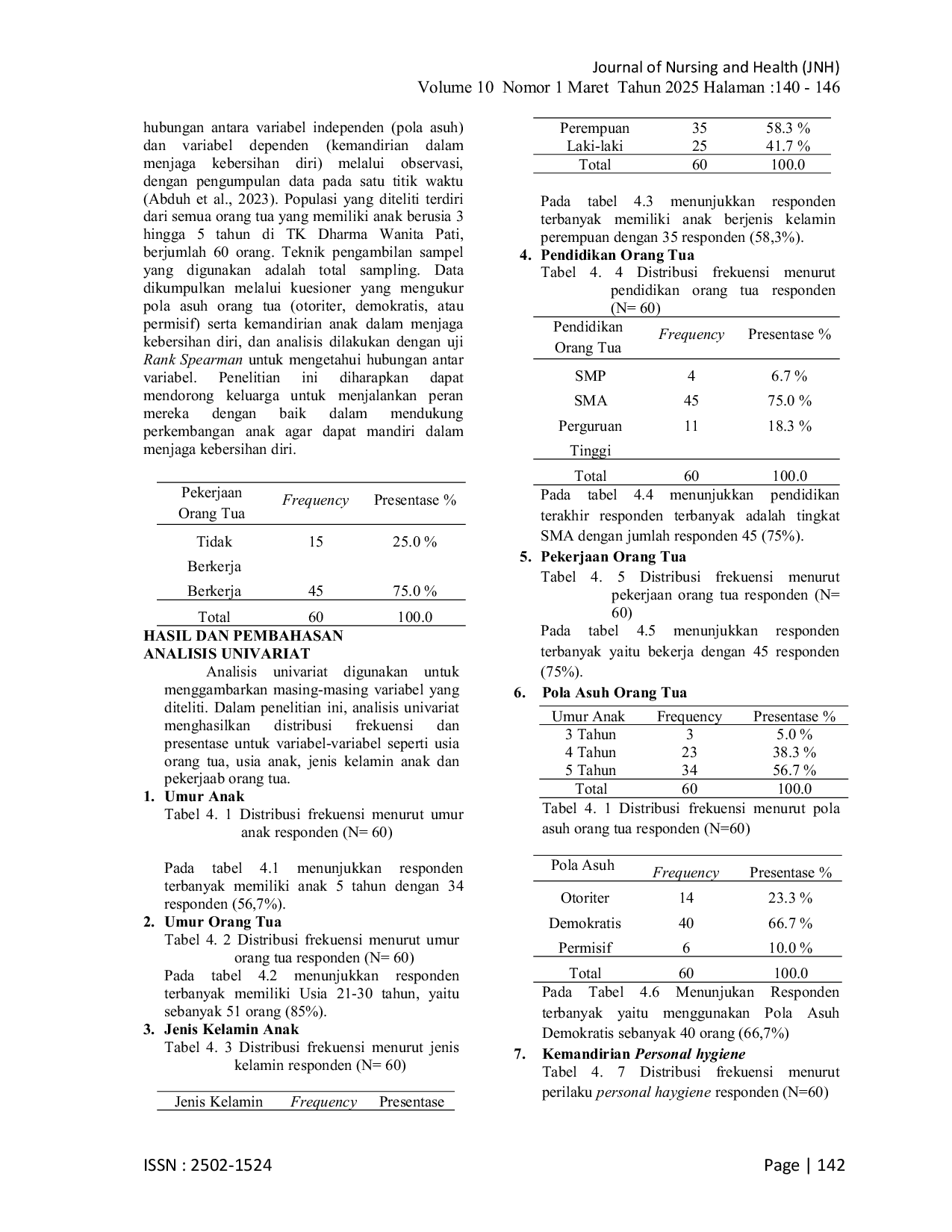 JURIS Pola Asuh Orang Tua dengan Kemandirian Personal Hygiene Anak Usia 3 5 Tahun