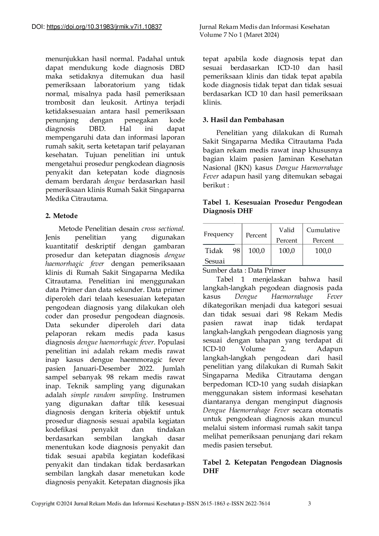 JURIS Ketepatan Pengkodean Diagnosis Demam Berdarah Dengue Berdasarkan Hasil Pemeriksaan Klinis di Rumah Sakit Singaparna Medika Citrautama