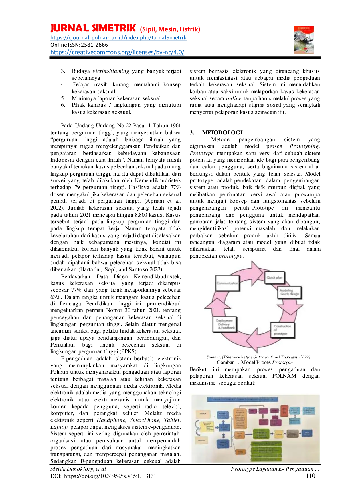 JURIS Prototype Layanan E Pengaduan Satuan Tugas Pencegahan Dan Penanganan Kekerasan Seksual Berbasis Web