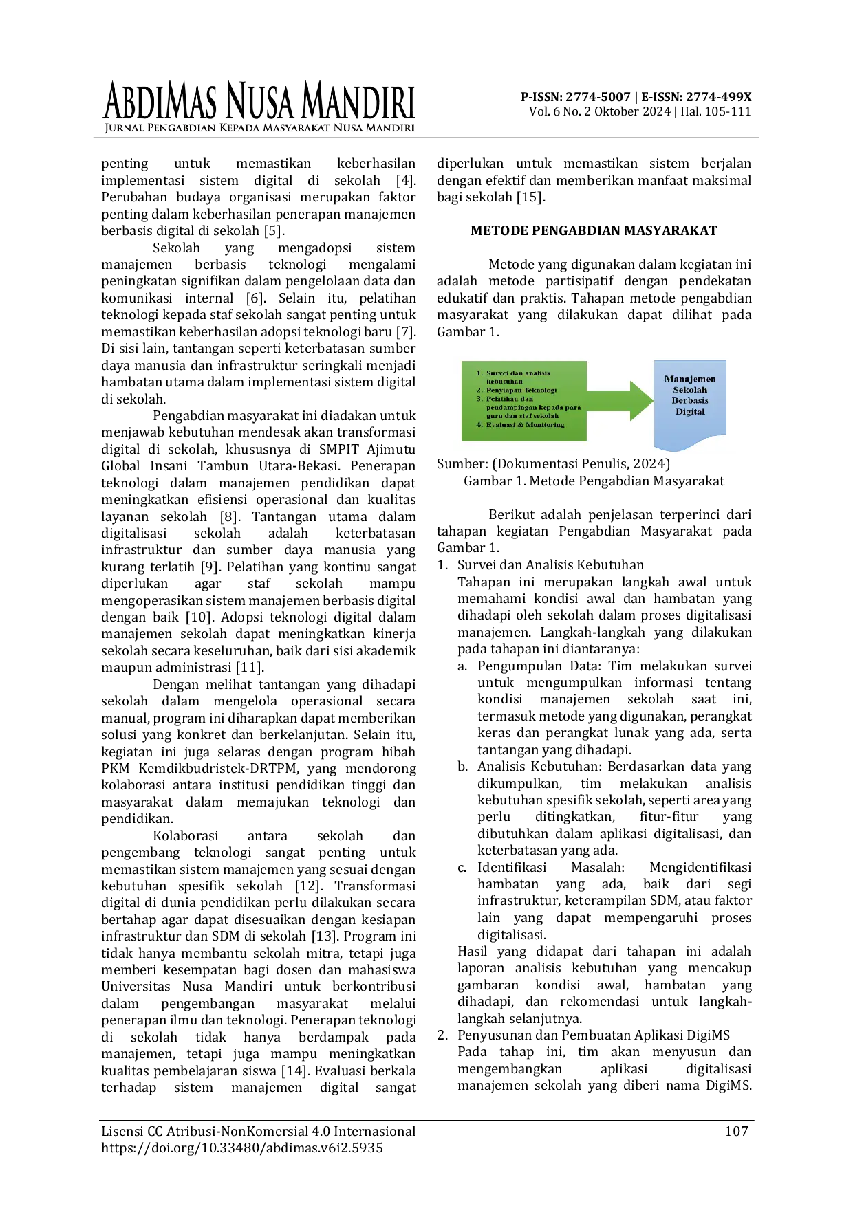 JURIS Pendampingan Digitalisasi Sekolah SMPIT Ajimutu Global Insani Tambun Utara Bekasi Menuju Manajemen Sekolah Berbasis Digital