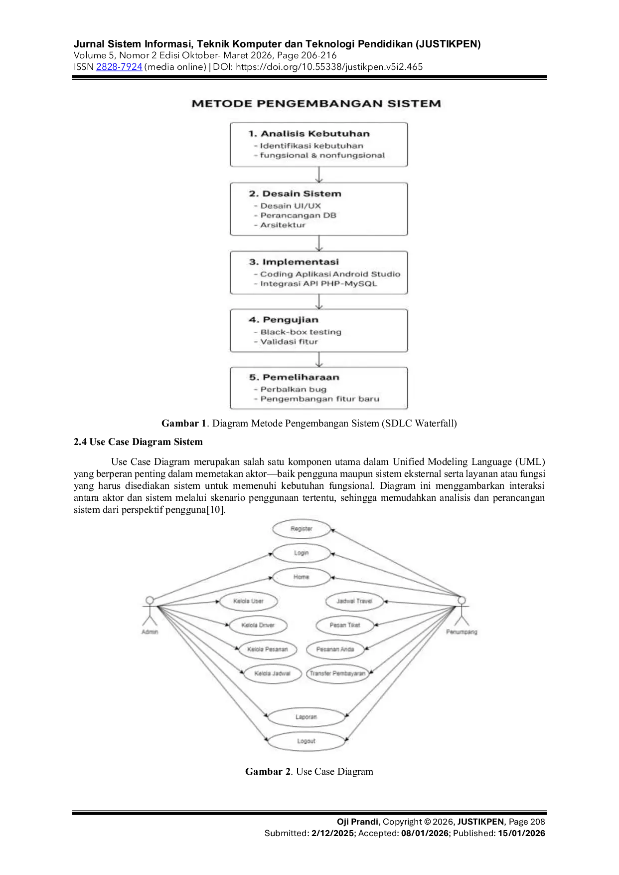 JURIS SISTEM PEMESANAN TRAVEL ANTAR KOTA Sungsang Palembang pada Terminal Haji Rohman Berbasis Website
