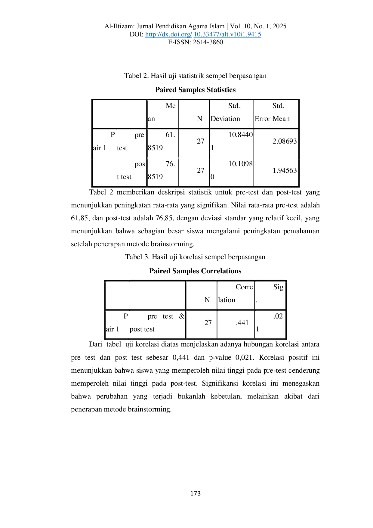 JURIS Implementation of Brainstorming Learning Method to Improve Students Understanding of the Material of Hadith Elements for Class X
