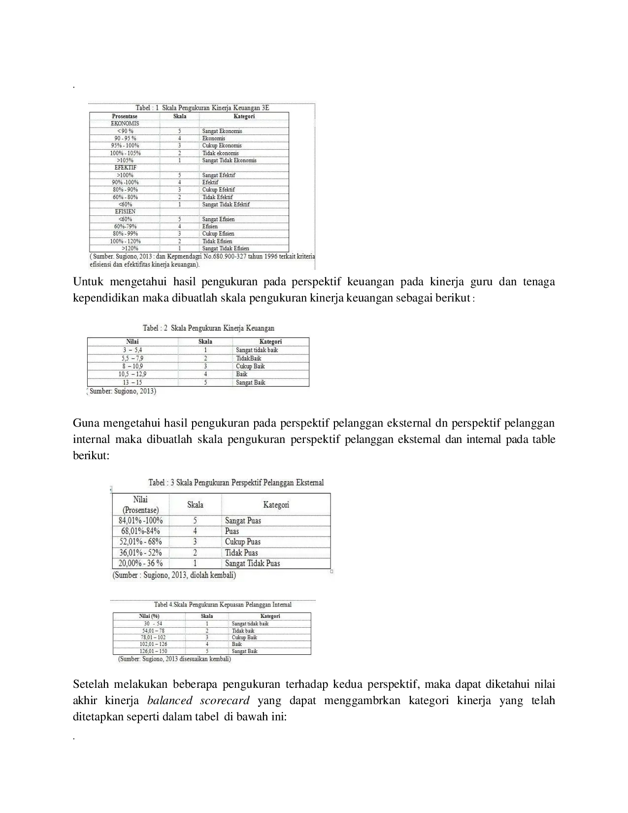 JURIS Analisis Kinerja Pendidik Dan Tenaga Kependidikan TK Aisyiyah Bustanul Athfal Pancor Pendekatan Alanced Scorecard