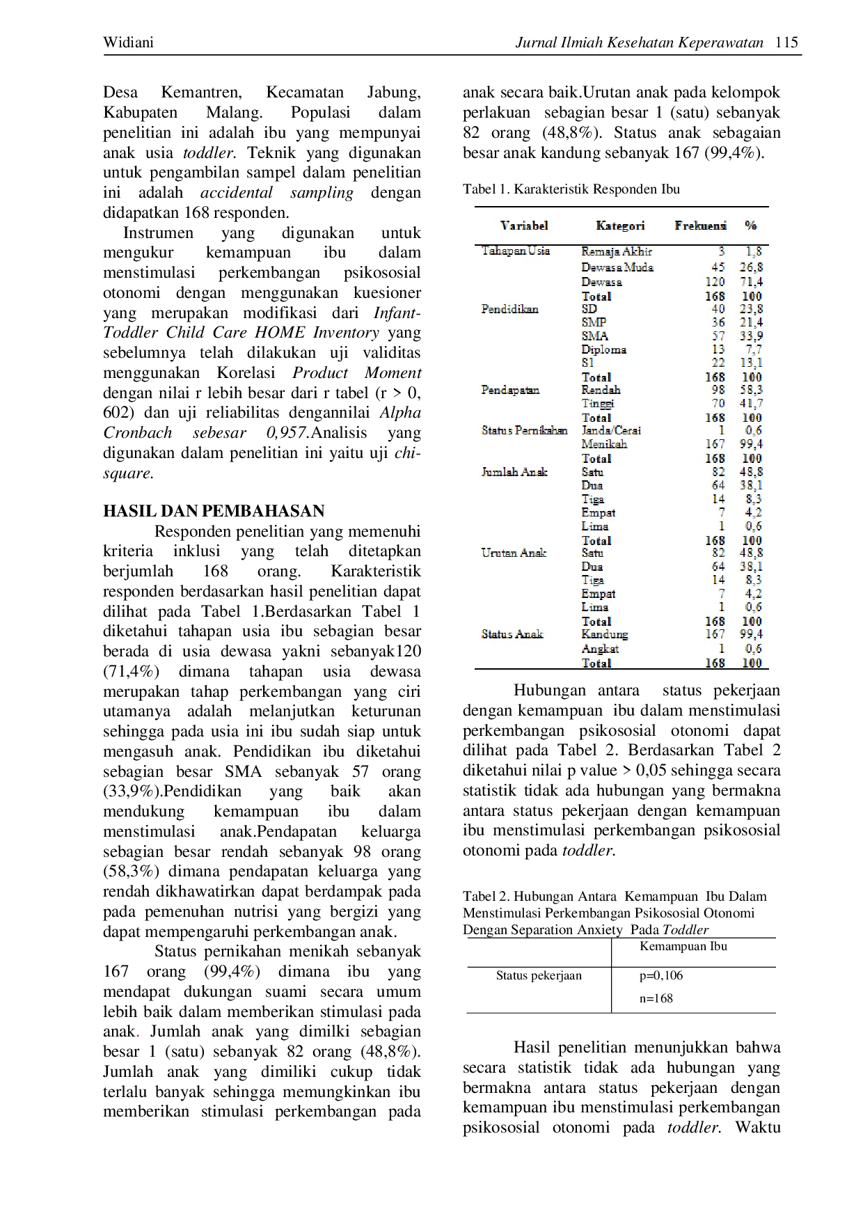 JURIS Hubungan Antara Status Pekerjaan Dengan Kemampuan Ibu Dalam Menstimulasi Perkembangan Psikososial Otonomi Pada Toddler