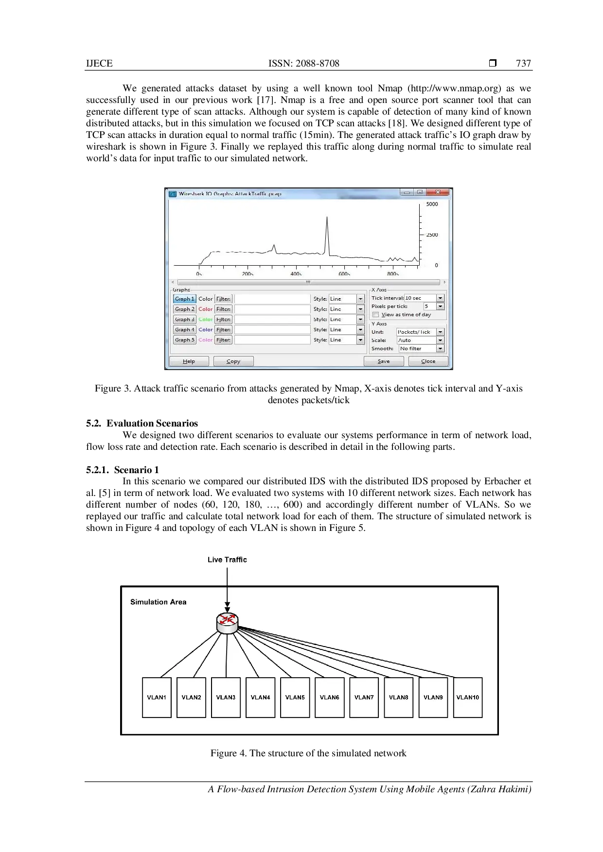 juris A Flow based Distributed Intrusion Detection System Using Mobile Agents