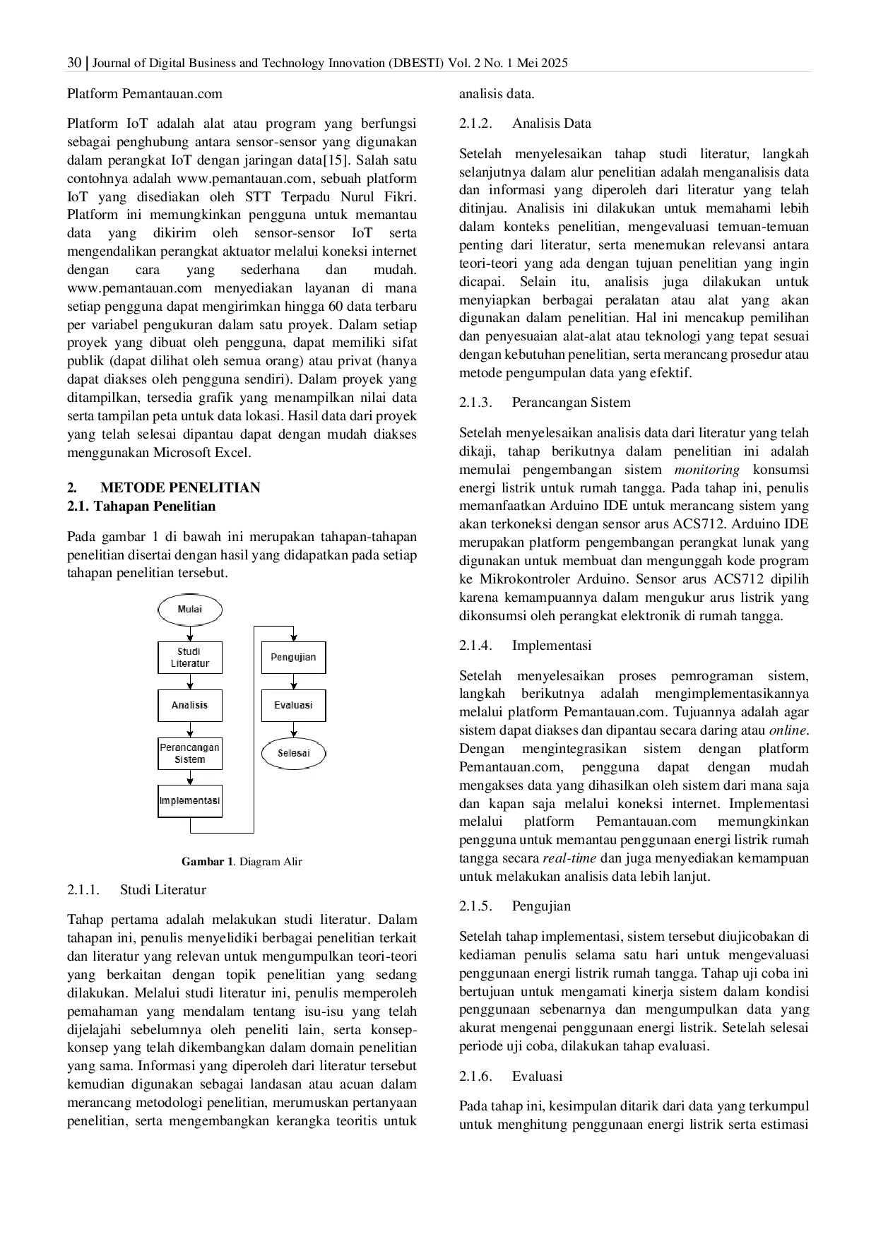 JURIS Implementasi Sistem IoT untuk Monitoring Konsumsi Energi Listrik di Rumah Pintar