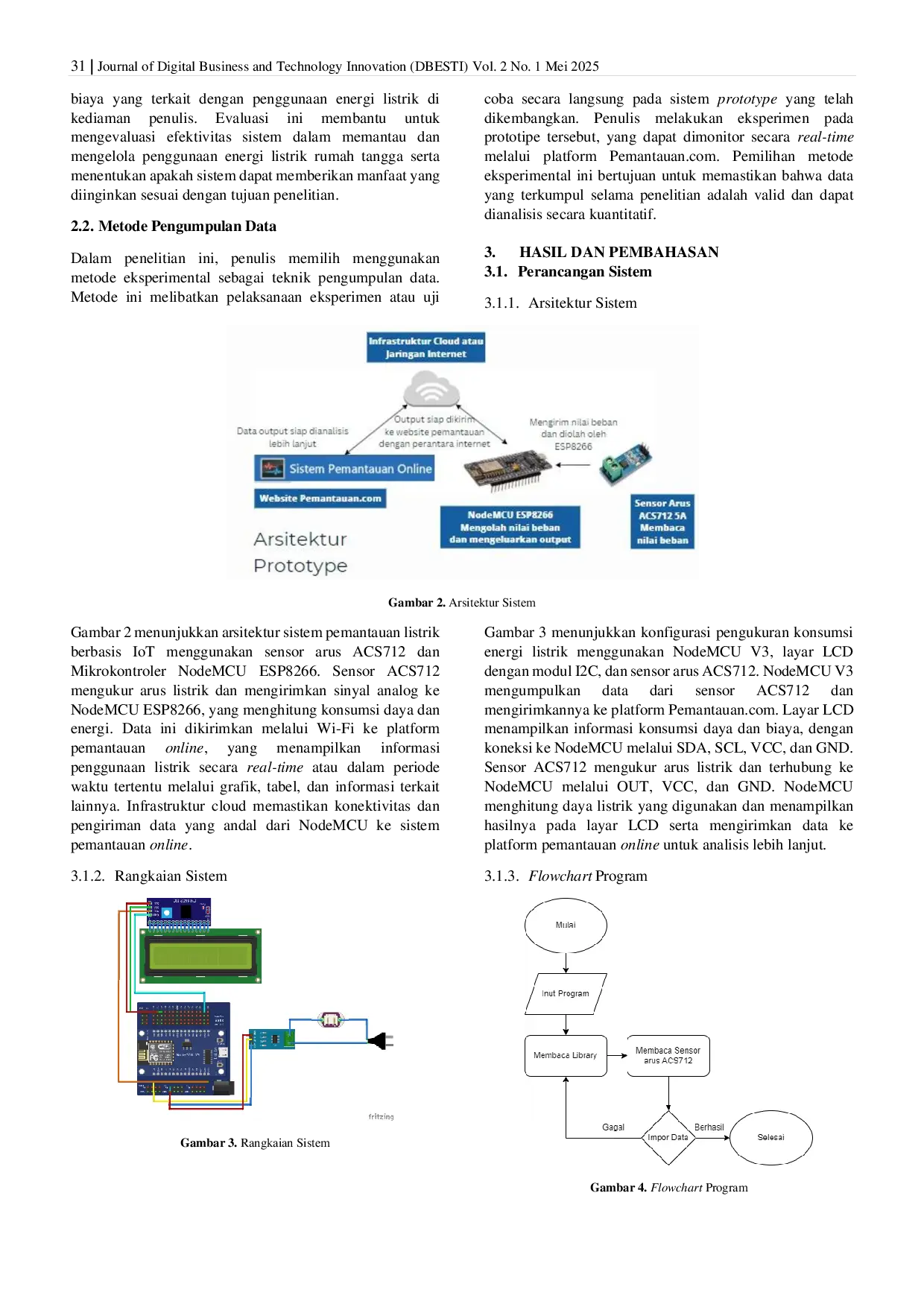 JURIS Implementasi Sistem IoT untuk Monitoring Konsumsi Energi Listrik di Rumah Pintar