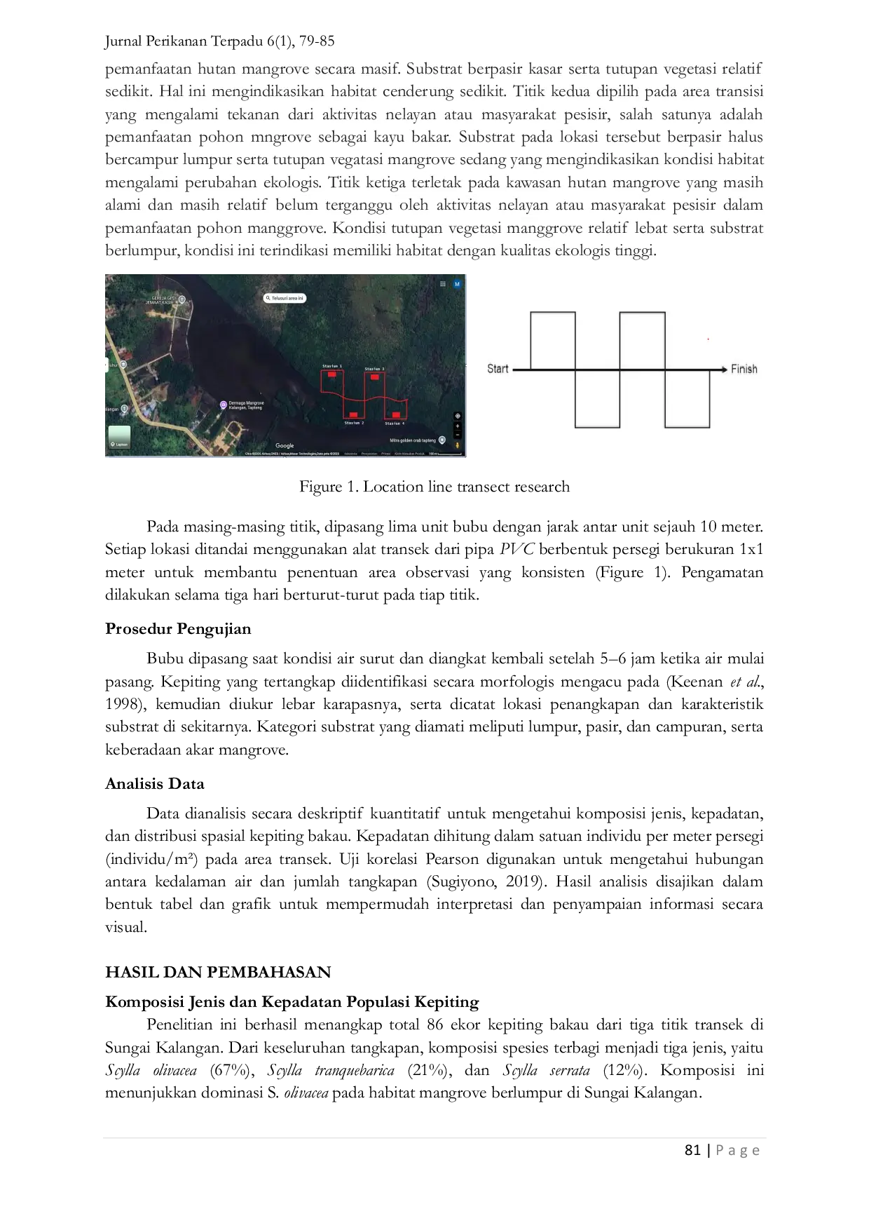 JURIS Optimization of Tidal Transects and Traps for Mapping the Population of Mud Crabs Scylla spp in Kalangan River Tapanuli Tengah