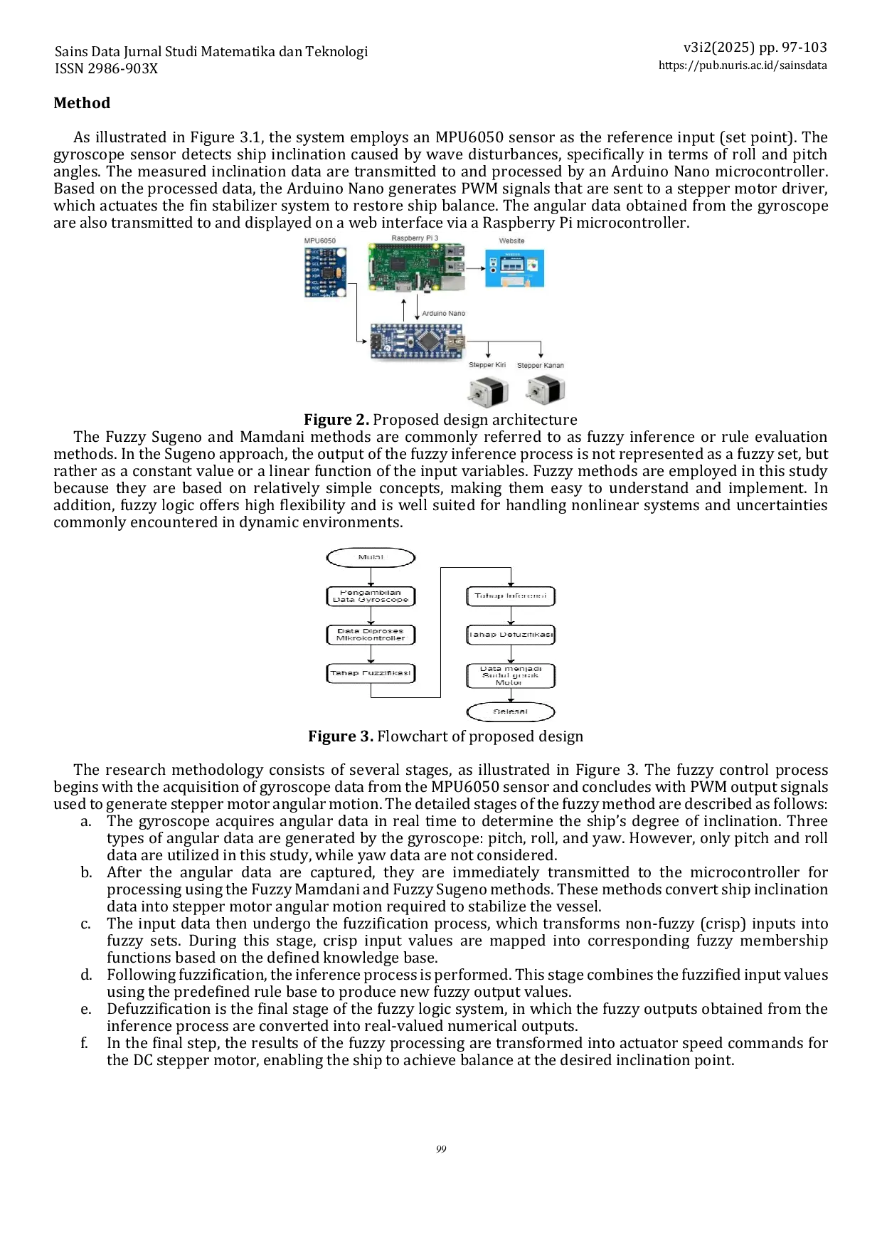 JURIS Design and Evaluation of a Ship Fin Stabilizer System Based on Mamdani and Sugeno Fuzzy Logic Using MATLAB