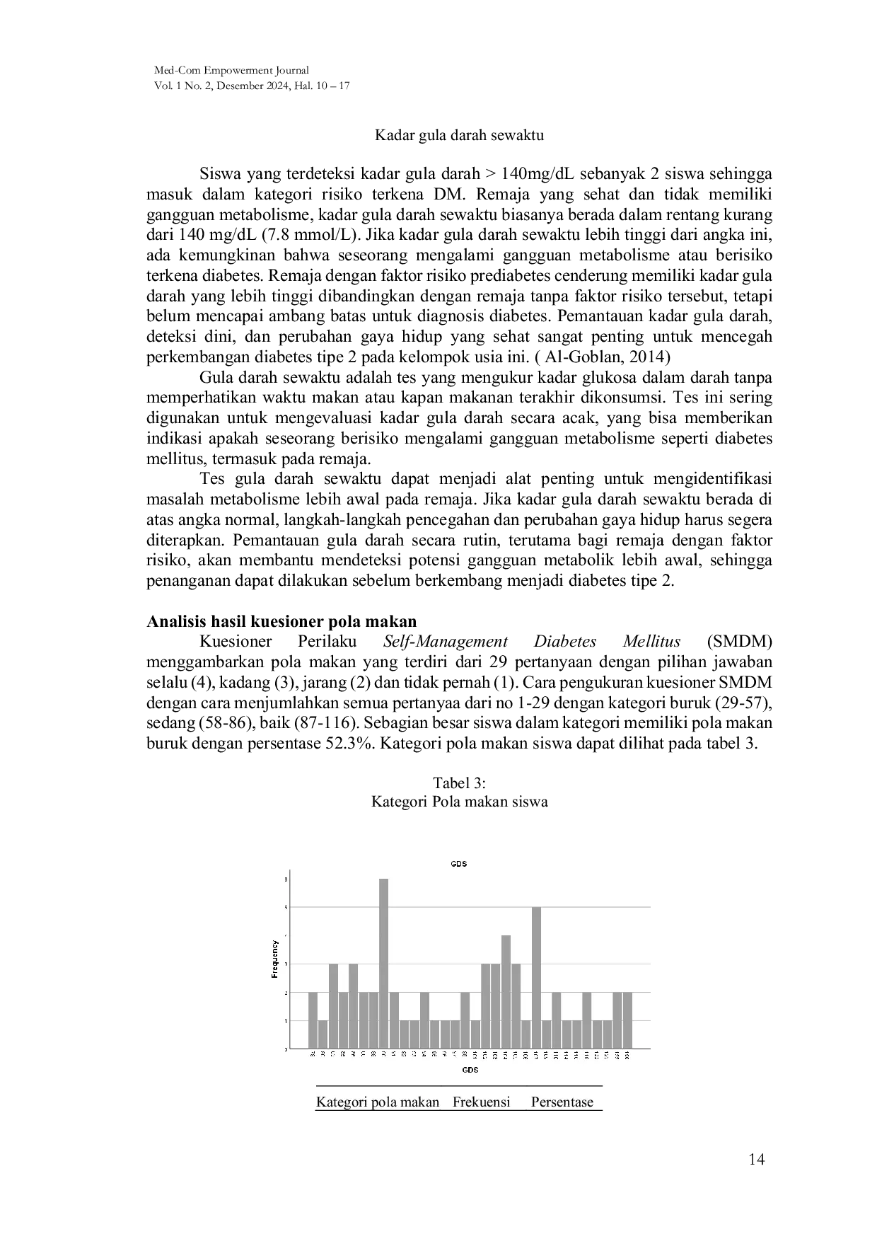 JURIS Skrining Prediabetes dan Diabetes Mellitus tipe 2 serta Pemberian Materi Faktor Risiko Diabetes Mellitus pada Remaja di SMA IT Harapan Bunda Semarang