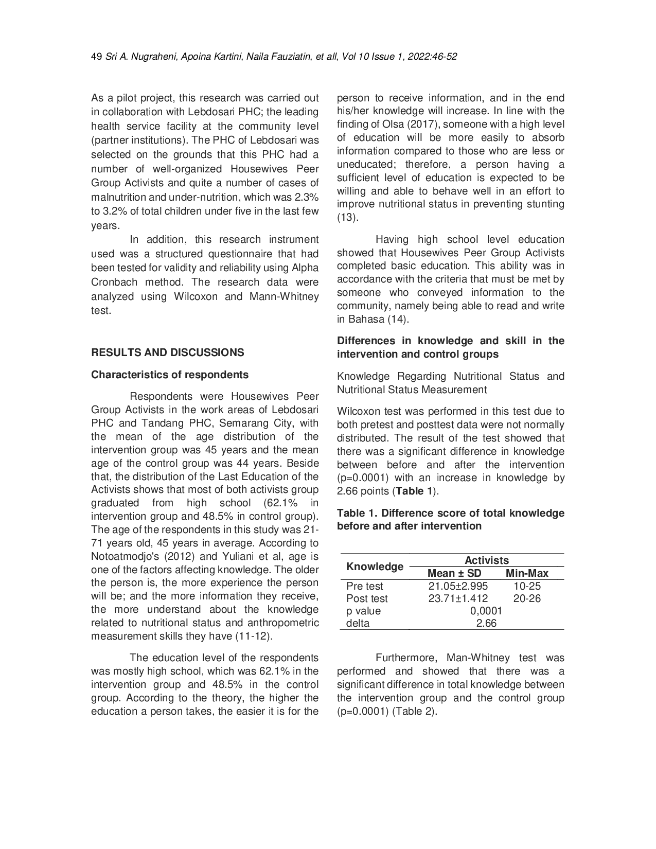 JURIS Scaling Up the Role of Housewives Peer Group Activists as an Effective Promotor in Early Detection and Prevention of Malnutrition