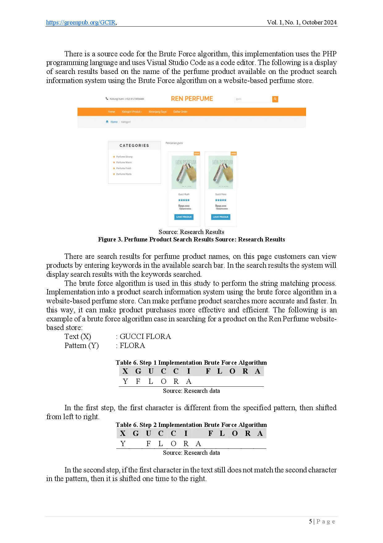juris Product Search Information System Using Brute Force Algorithm in Website Based Perfume Store