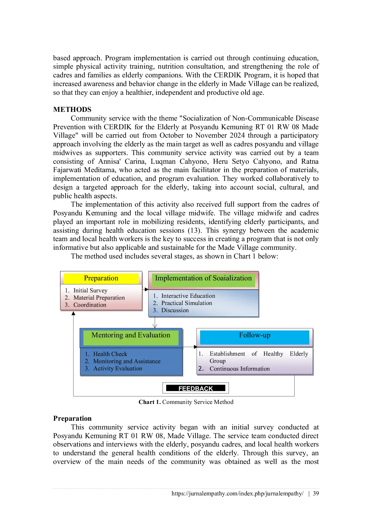 JURIS Community based Non Communicable Diseases NCDs Prevention in the Elderly Using the CERDIK Method