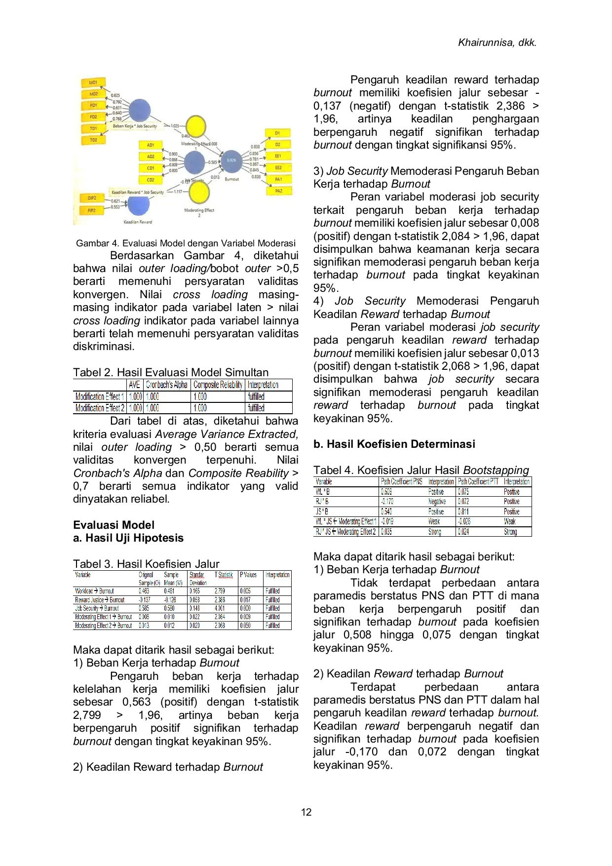 JURIS Pengaruh Beban Kerja Dan Keadilan Reward Terhadap Burnout Dengan Job Security Sebagai Variabel Moderating Di Rumah Sakit Umum Daerah Ratu Zalecha