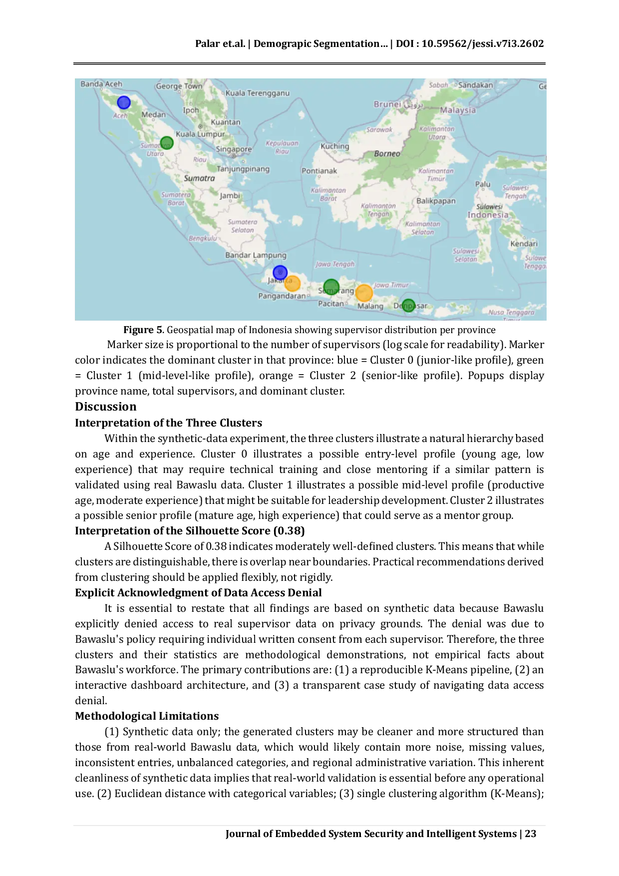 JURIS Demographic Segmentation of Election Supervisors Using K Means Clustering