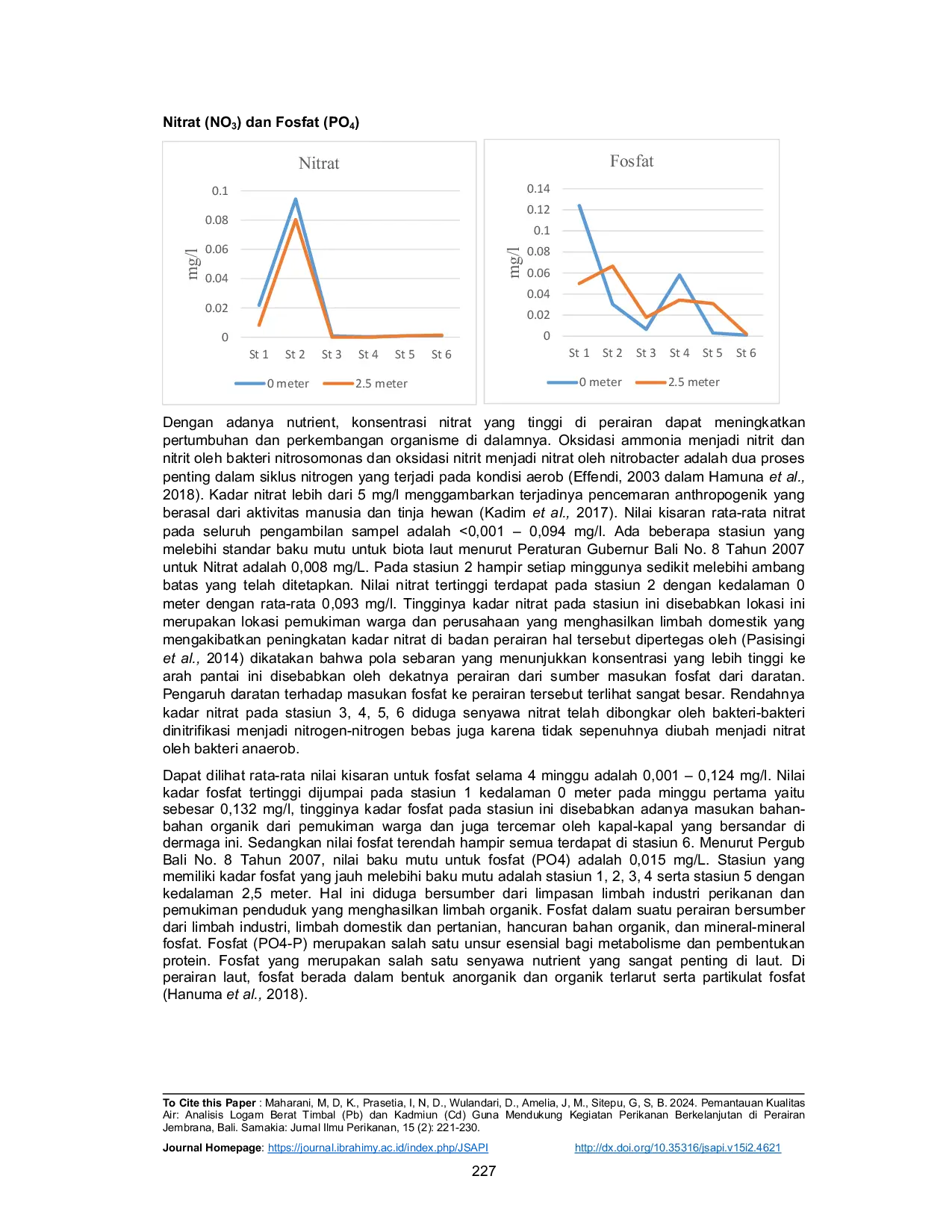 JURIS Pemantauan Kualitas Air Analisis Logam Berat Timbal Pb dan Kadmiun Cd Guna Mendukung Kegiatan Perikanan Berkelanjutan di Perairan Jembrana Bali
