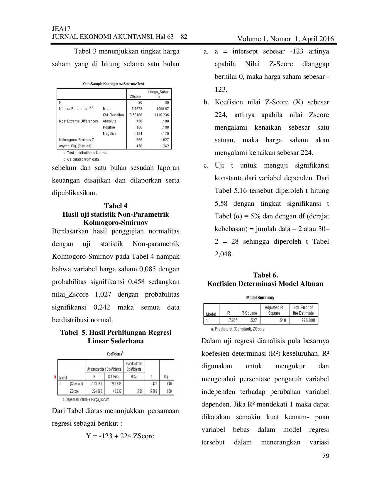 JURIS Analisis Metode Altman Z Score Sebagai Alat Prediksi Kebangkrutan Dan Pengaruhnya Terhadap Harga Saham Pada Perusahaan Farmasi Yang Terdaftar Di Bursa Efek Indonesia