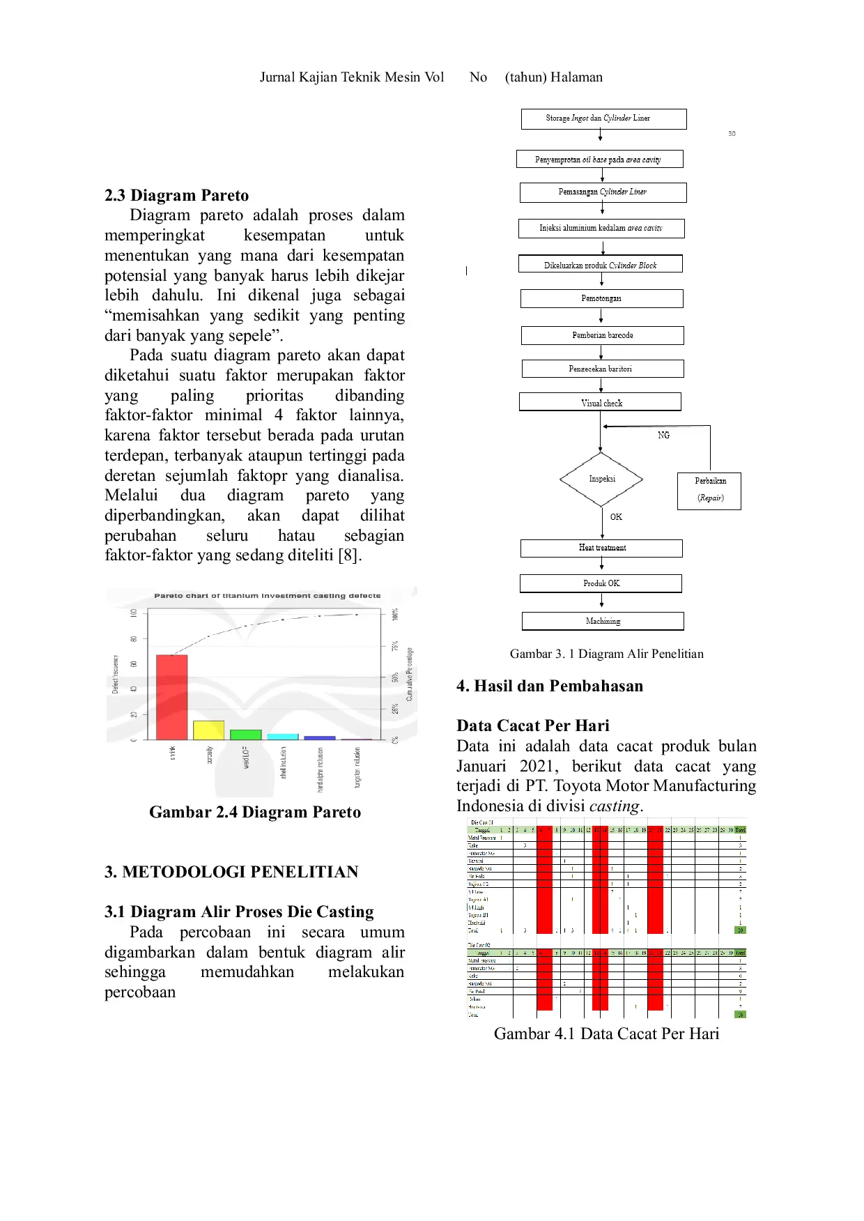 JURIS Analisis Cacat Kake pada Produk Cylinder Blok hasil Die Casting di PT Toyota Motor Manufacturing Indonesia