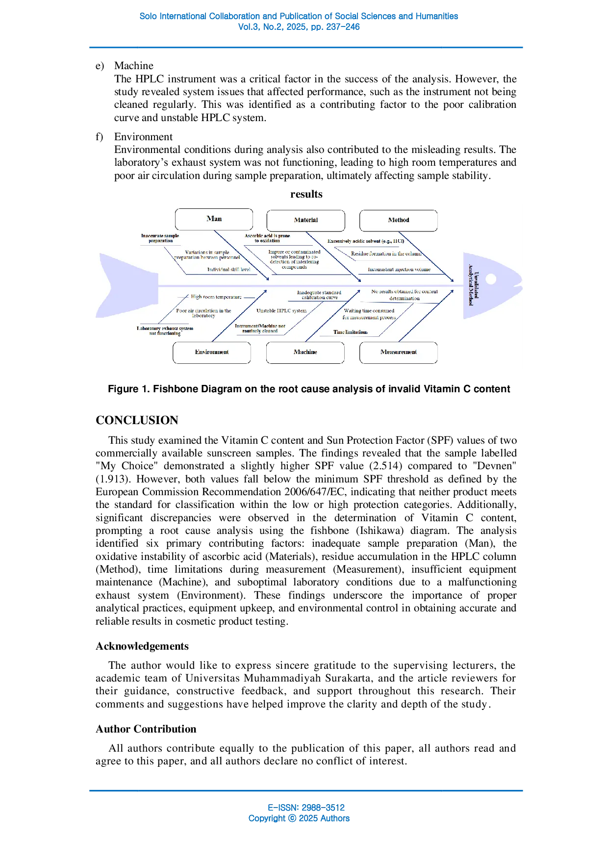 JURIS Calculation of SPF Value and Root Analysis on Determining Vitamin C Levels in Sunscreens Using the Fishbone Diagram
