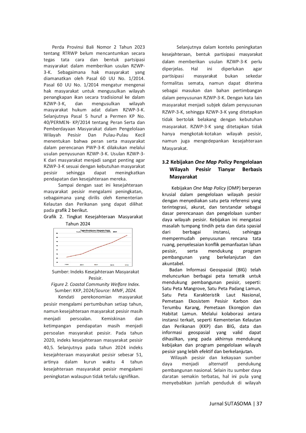JURIS Pengelolaan Sumber Daya Pesisir Tianyar Mengedepankan Pendekatan Nonkonfrontatif Berbasis Tri Hita Karana Mendukung One Map Policy Blue Economy Berkelanjutan
