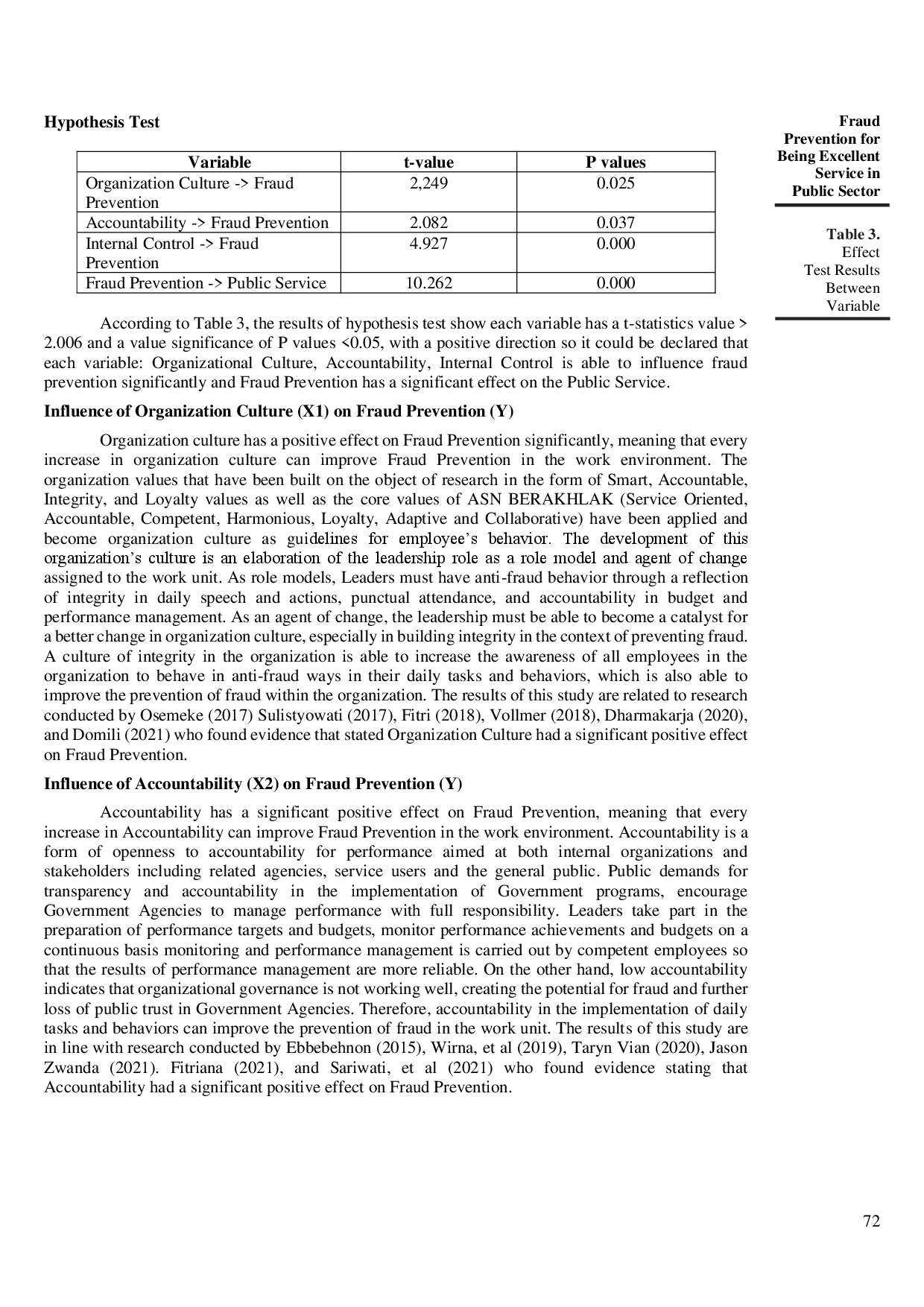 juris Fraud Prevention For Being Excellent Service in Public Sector