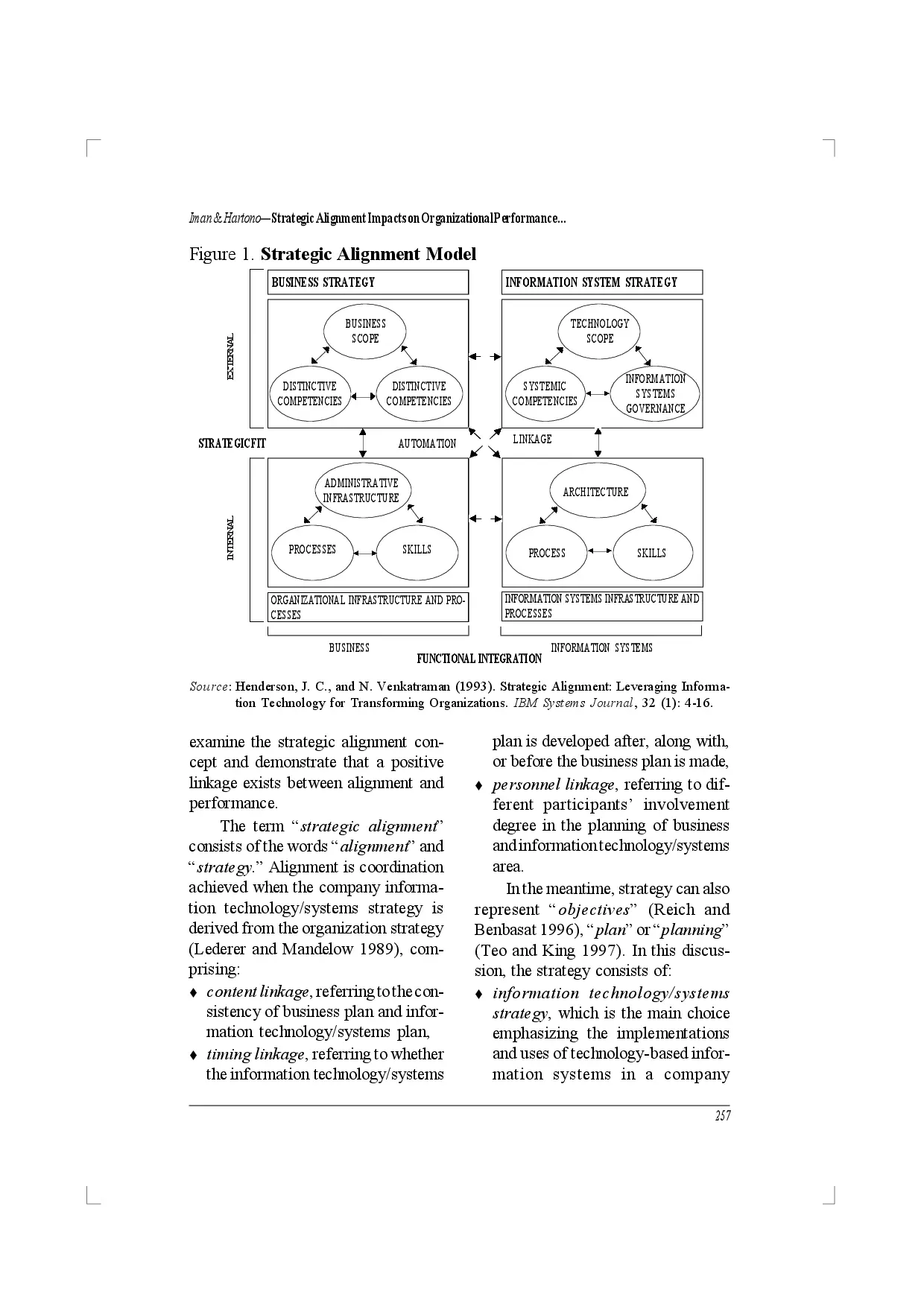 juris Strategic Alignment Impacts on Organizational Performance in Indonesian Banking IndustrY