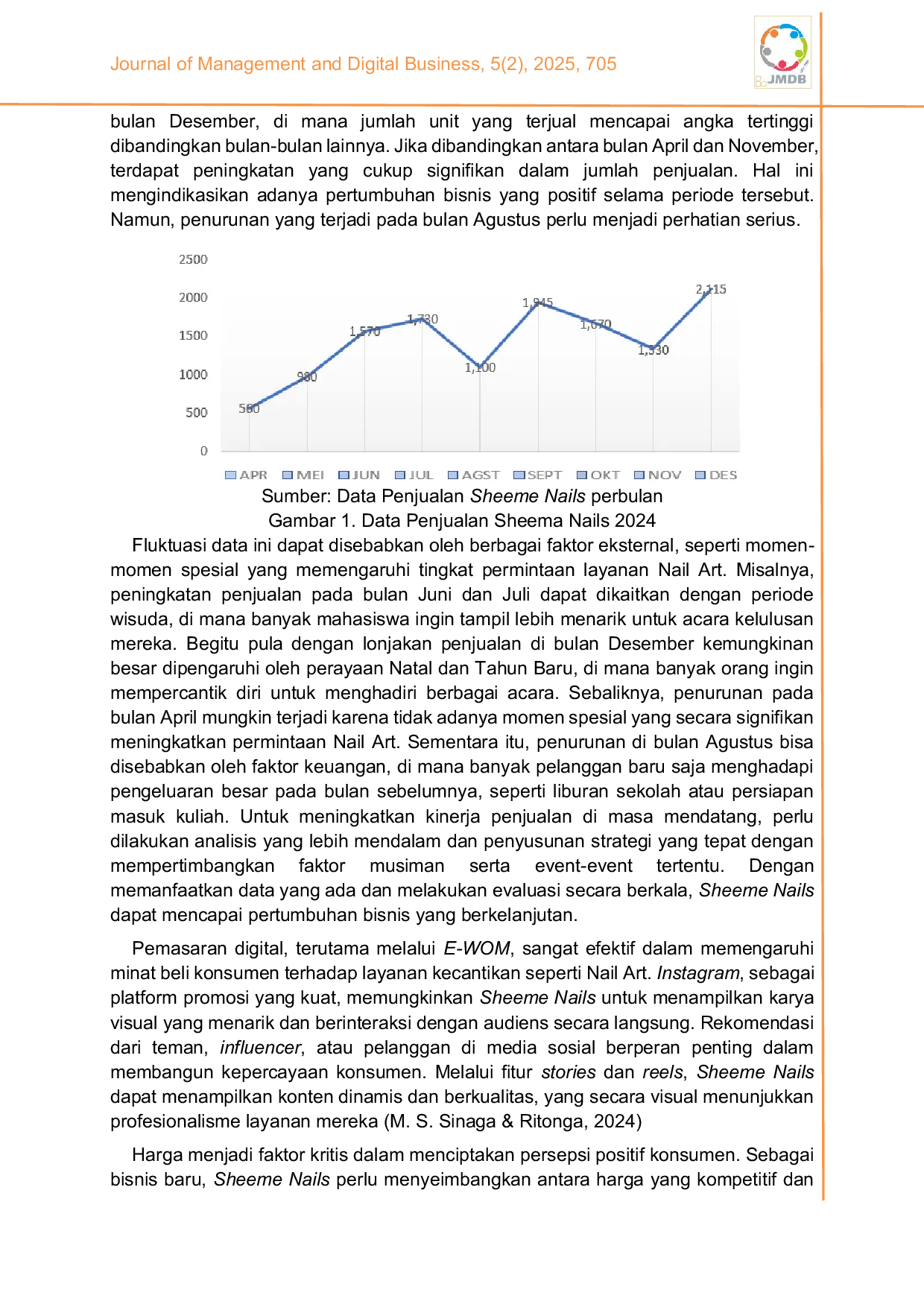 JURIS Eksplorasi Electronic Word of Mouth melalui Instagram Harga Micro Influencer dan Perceived Value pada Minat Beli Nail Art