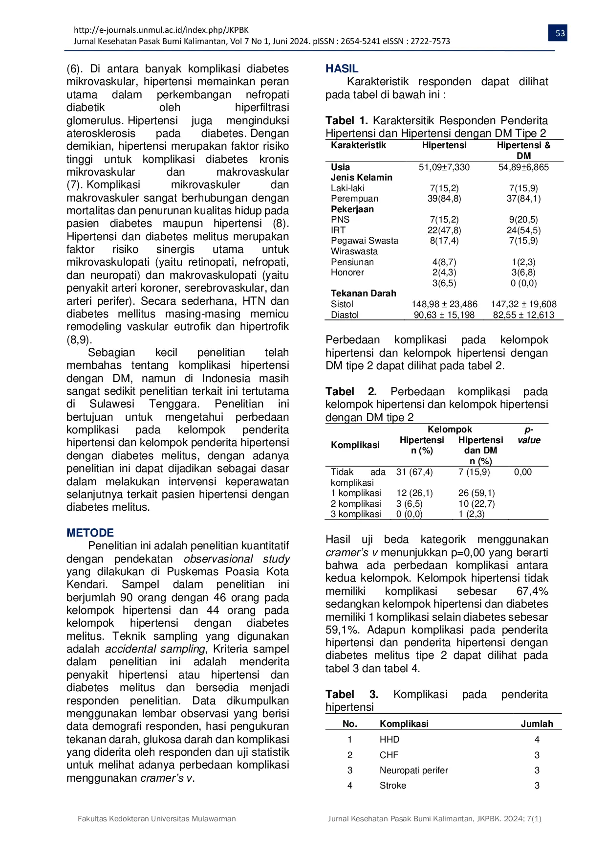 JURIS Complications of Hypertension Patients with and Without Type 2 Diabetes Mellitus at the Poasia Public Health Center in Kendari City