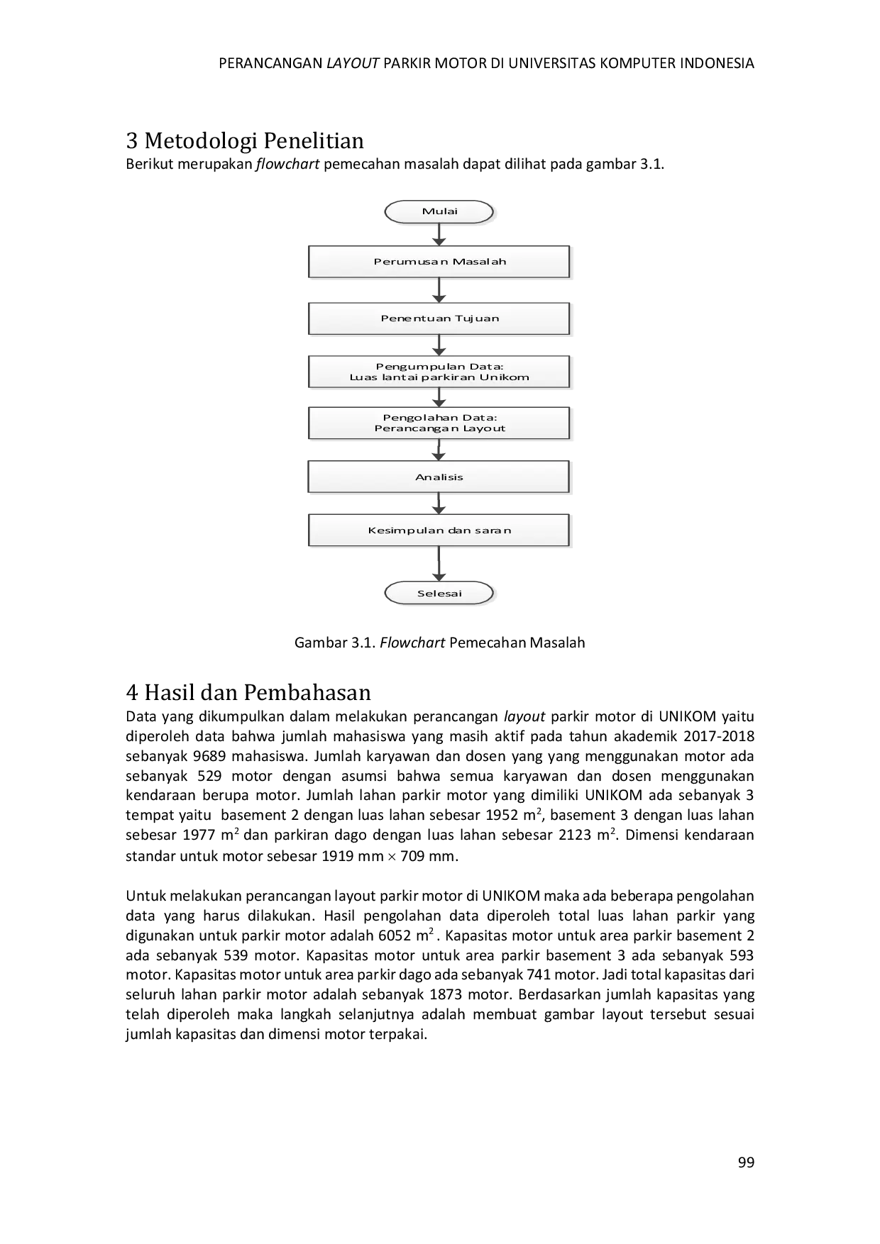 JURIS Perancangan Layout Parkir Motor Di Universitas Komputer Indonesia