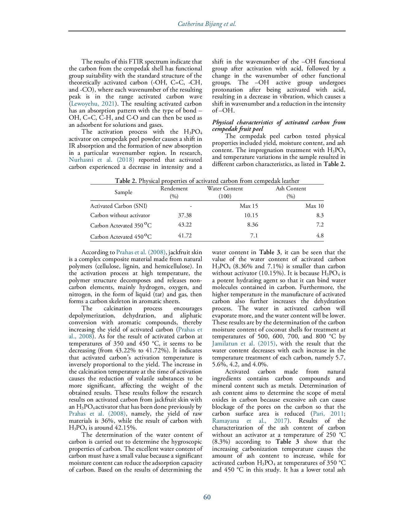 juris Synthesis and Characterization of Activated Carbon from Waste Compedak Fruit Artocarpus Champeden Activated H3PO4 as Adsorbent of Methylene Blue