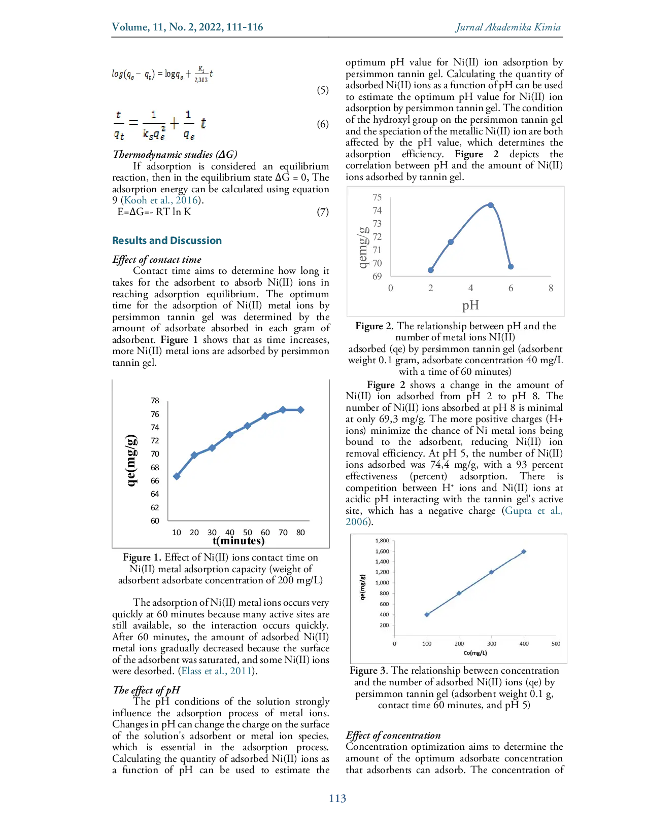 JURIS Equilibrium and Adsorption Kinetic Study of Metal Ni II using Persimmon Tannin Gel