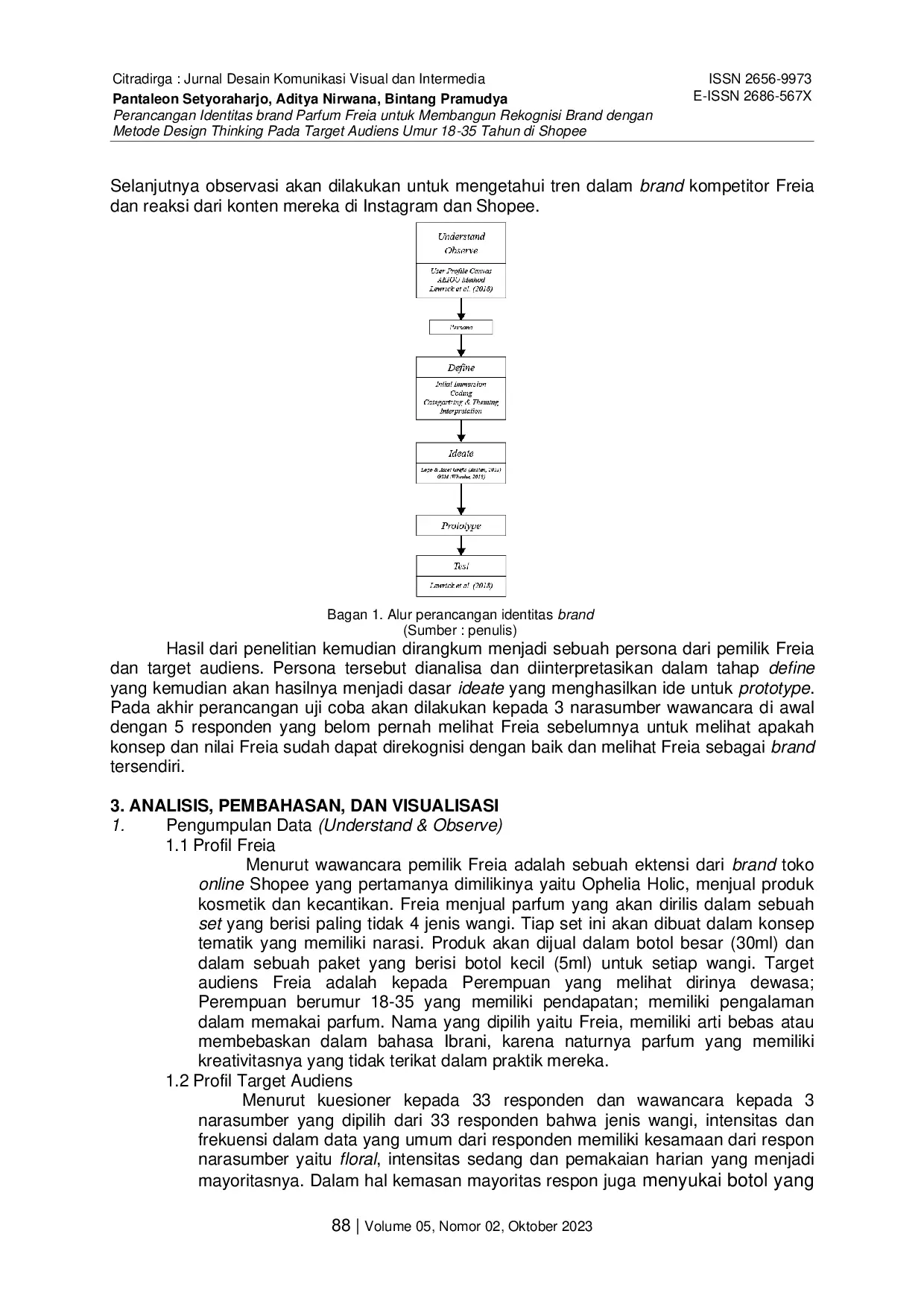 JURIS Perancangan Identitas Brand Parfum Freia Untuk Membangun Rekognisi Brand Dengan Metode Design Thinking Pada Target Audiens Umur 18 35 Tahun Di Shopee