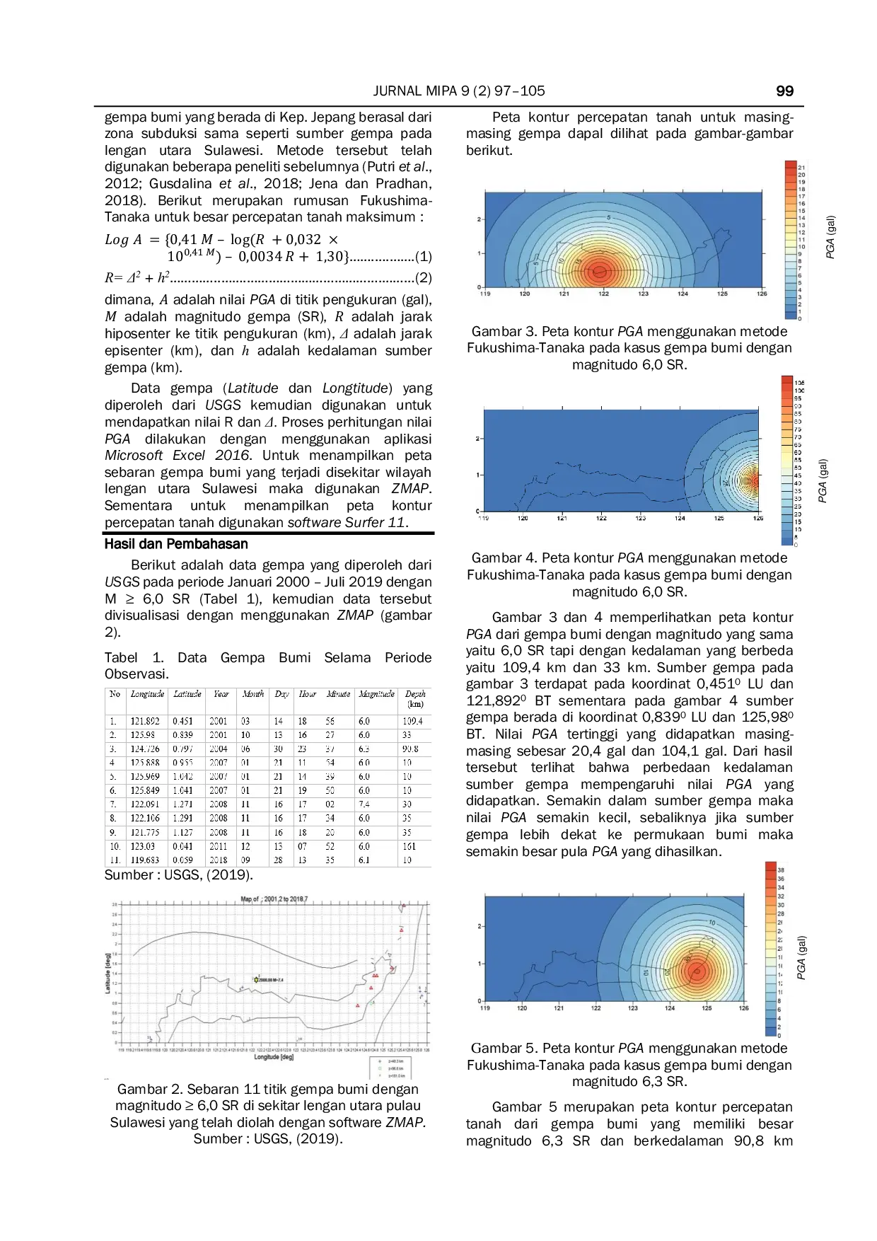 JURIS Analisis Percepatan Tanah Maksimum Akibat Adanya Gempa Bumi di Lengan Utara Pulau Sulawesi Menggunakan Metode Fukushima Tanaka