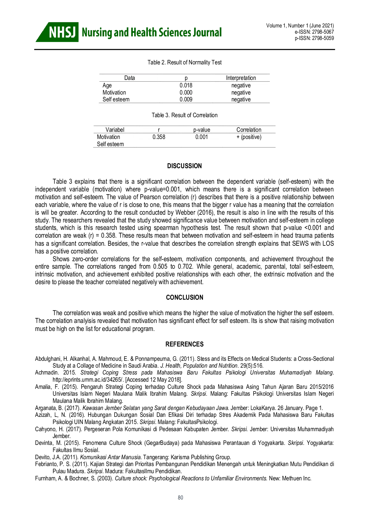 JURIS Pengaruh Komponen Motivasi Terhadap Aspek Self Esteem Pada Mahasiswa Keperawatan