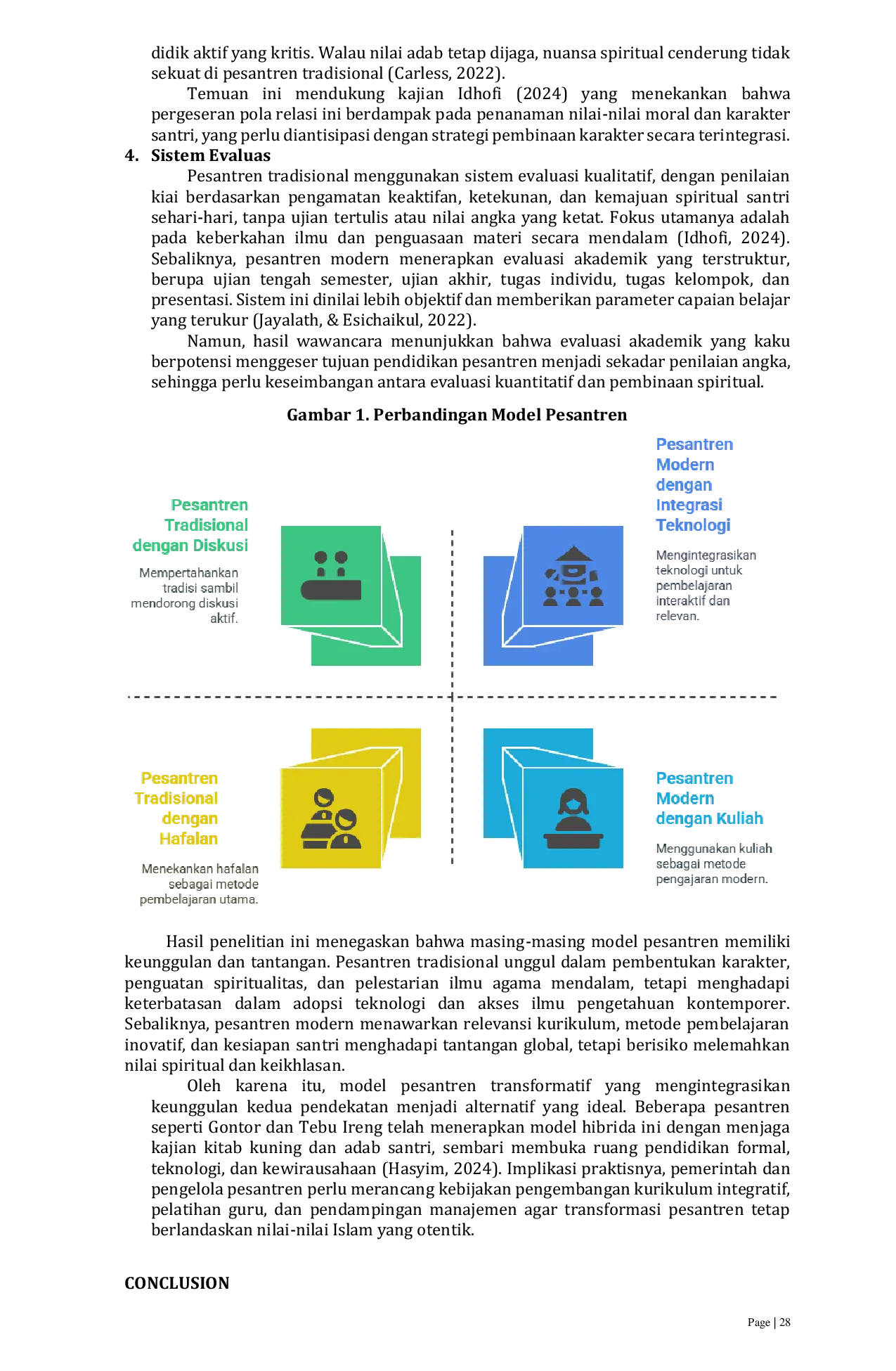 JURIS Comparative Analysis of Traditional and Modern Islamic Boarding School Teaching Systems in Indonesia Analisis Perbandingan Sistem Pengajaran Pesantren Tradisional Dan Modern Di Indonesia