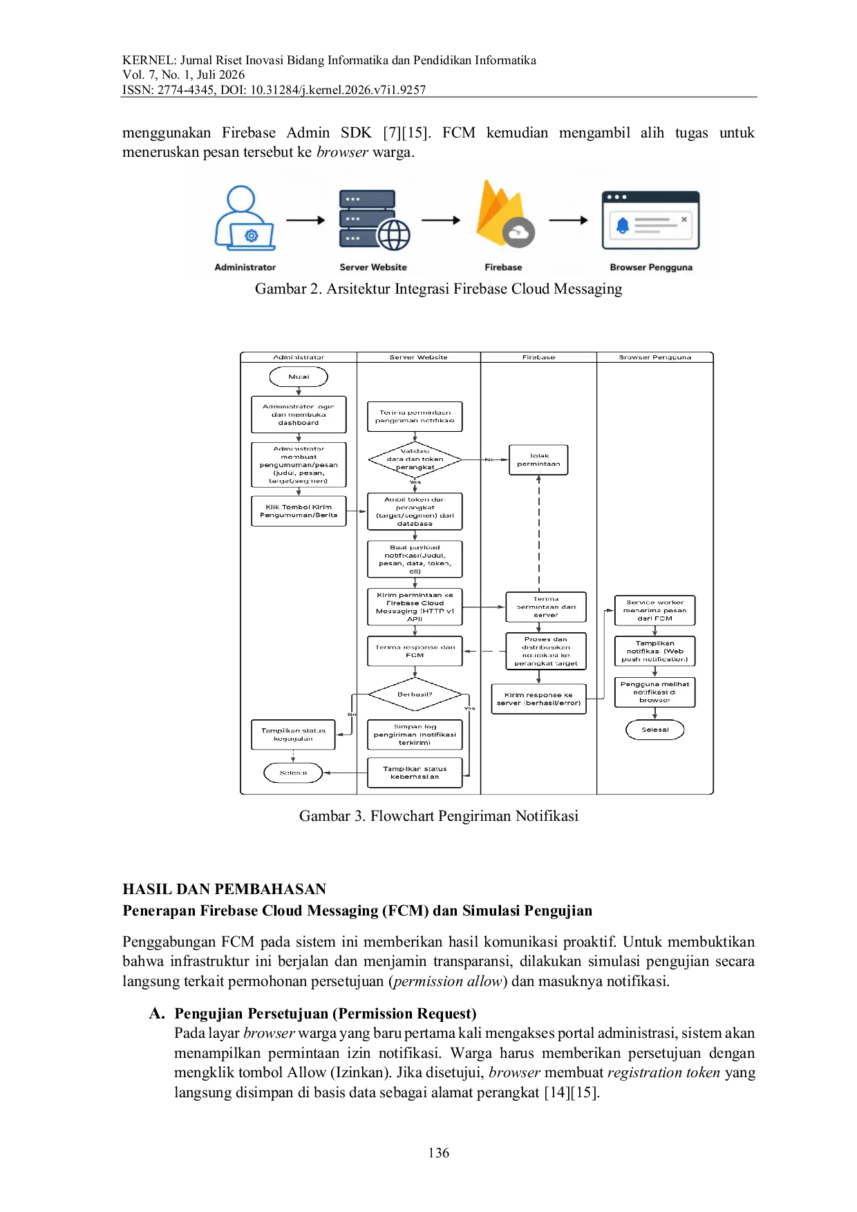 JURIS Notifikasi Real Time pada Website Administrasi Desa Taloarane Menggunakan Firebase Cloud Messaging