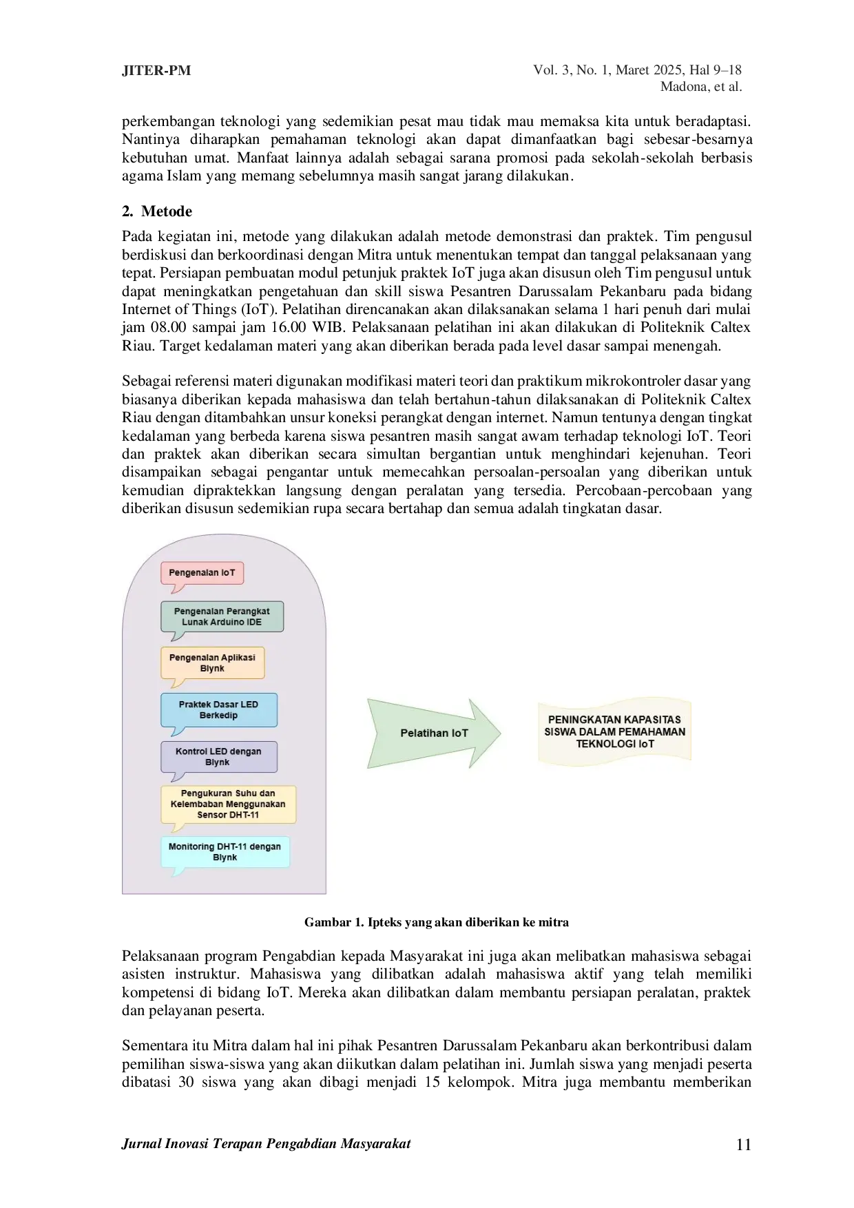 JURIS Pelatihan Dasar Internet Of Things Iot Sebagai Usaha Peningkatan Kompetensi Teknologi Bagi Siswa Pesantren Darussalam