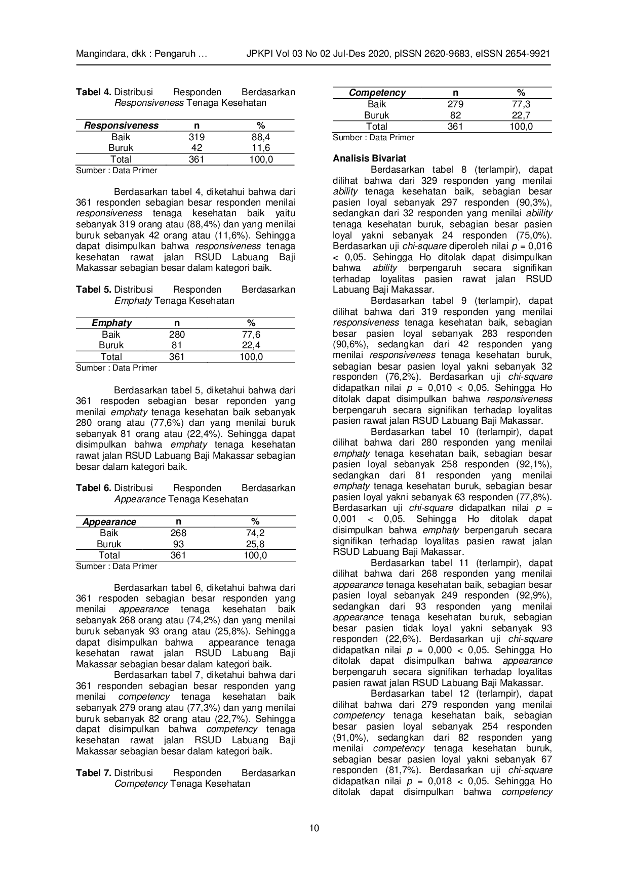 JURIS Pengaruh People Product Place Price Promotion Power Public Dan Performance Terhadap Kepercayaan Pasien Di Unit Rawat Jalan Rsud Haji Makassar