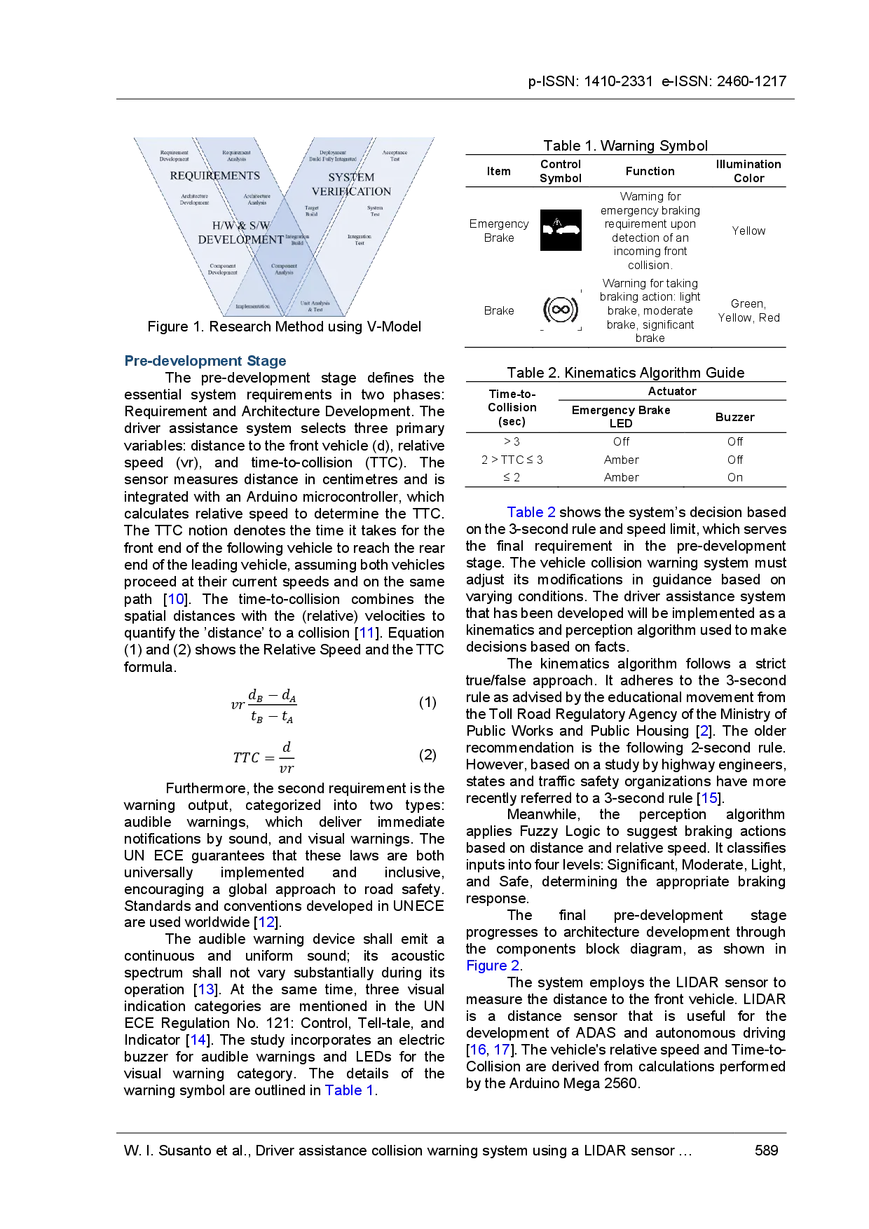 juris Driver assistance collision warning system using a LIDAR sensor with kinematics and perception algorithms