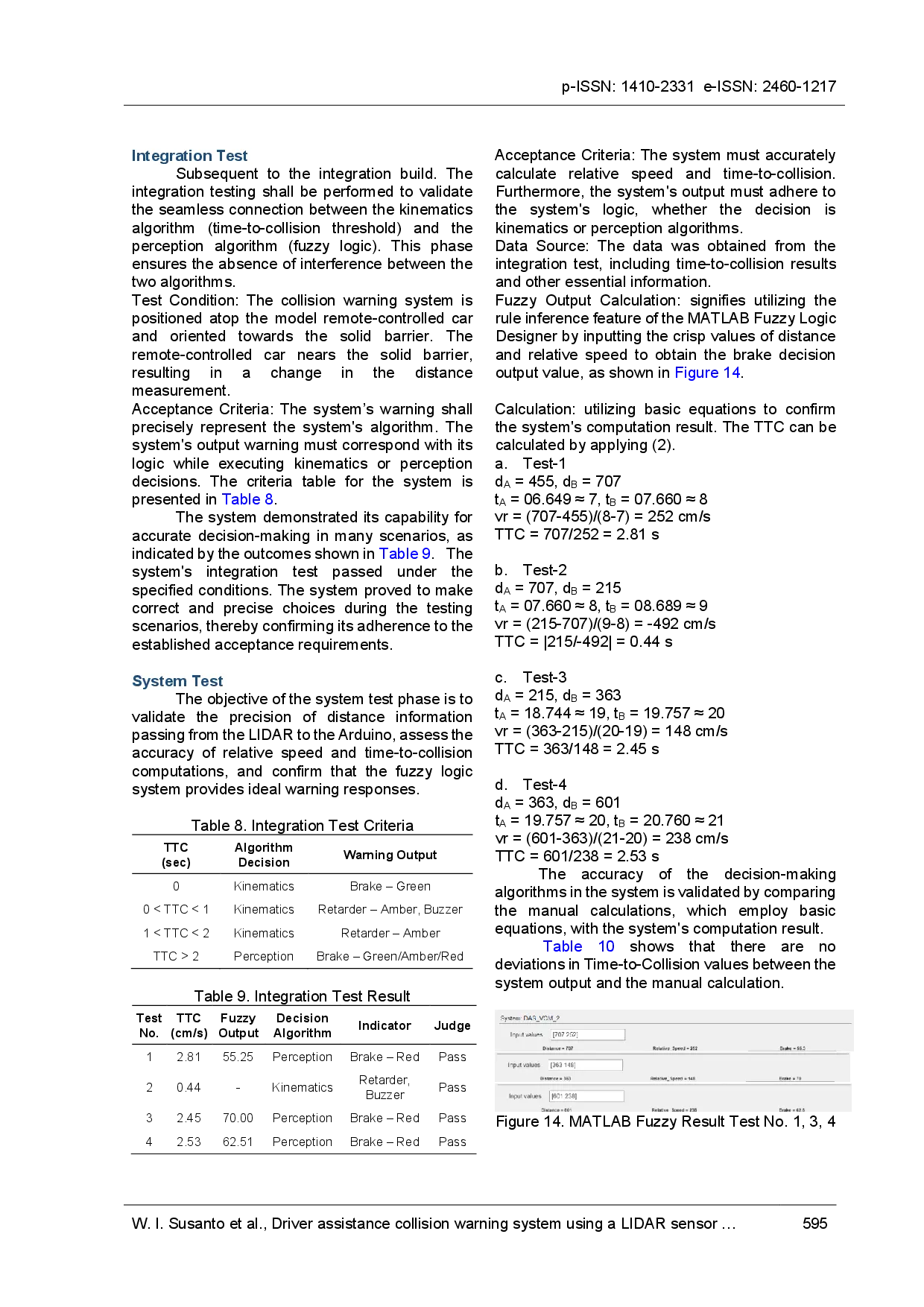 juris Driver assistance collision warning system using a LIDAR sensor with kinematics and perception algorithms