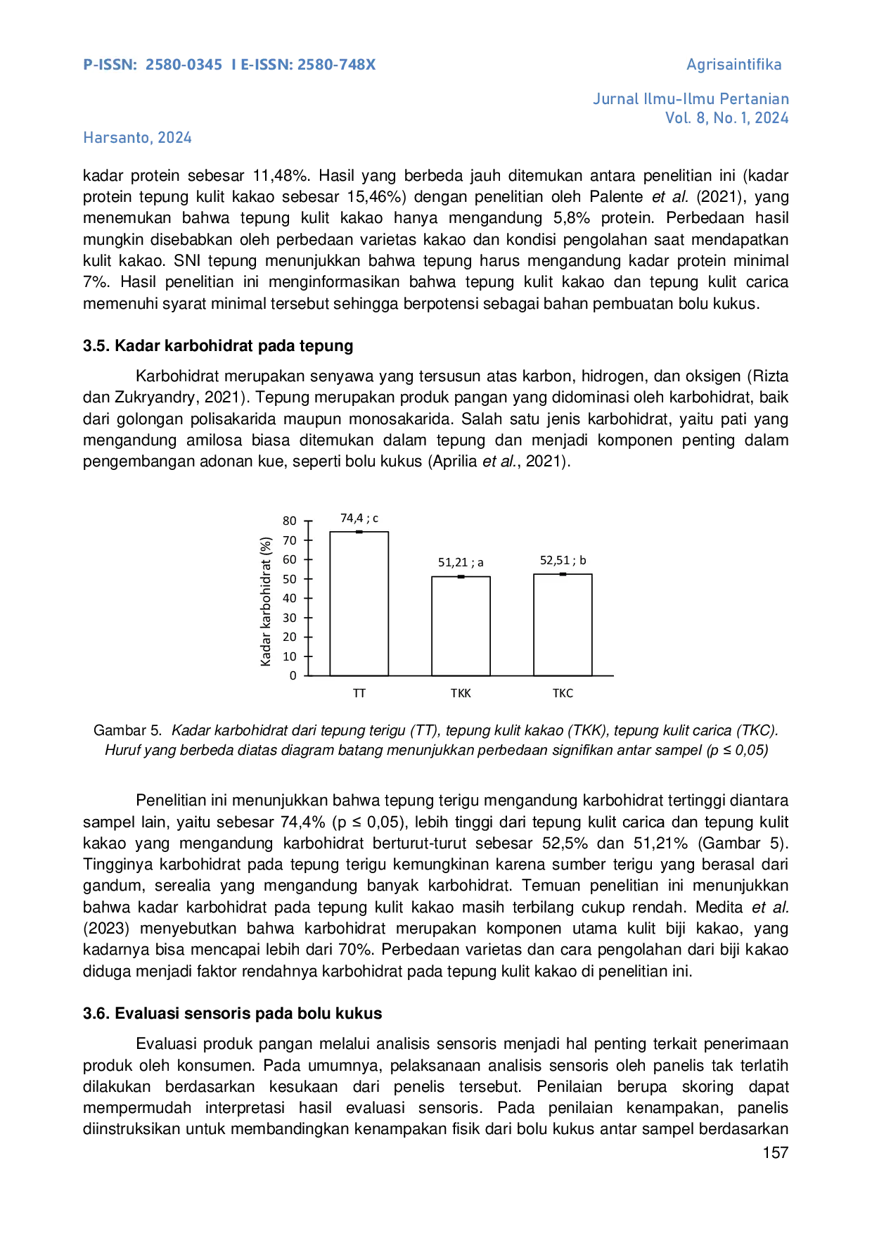 JURIS Evaluasi Substitusi Tepung Kulit Kakao dan Tepung Kulit Carica pada Bolu Kukus