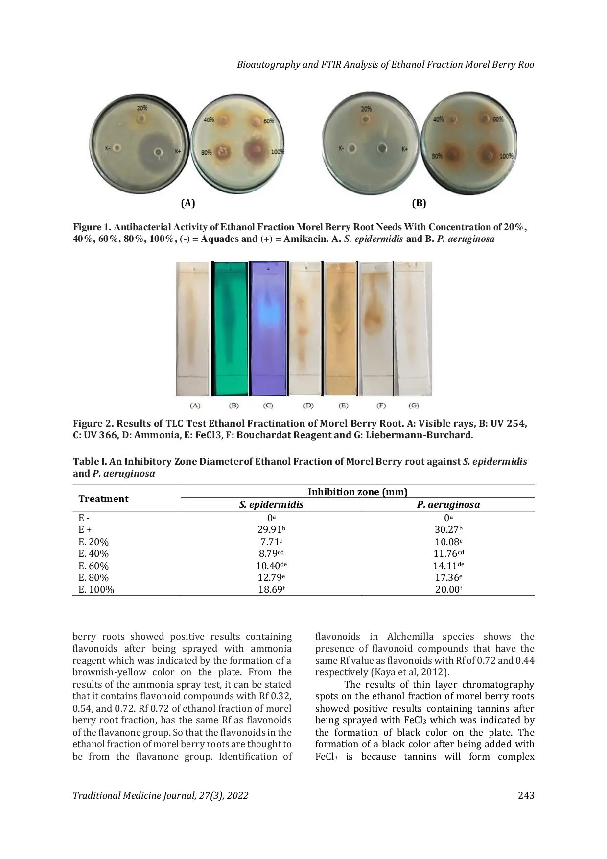 JURIS Bioautography and FTIR Analysis of Ethanol Fraction Morel Berry Root Physalis angulata L Against Staphylococcus epidermidis and Pseudomonas aeruginosa